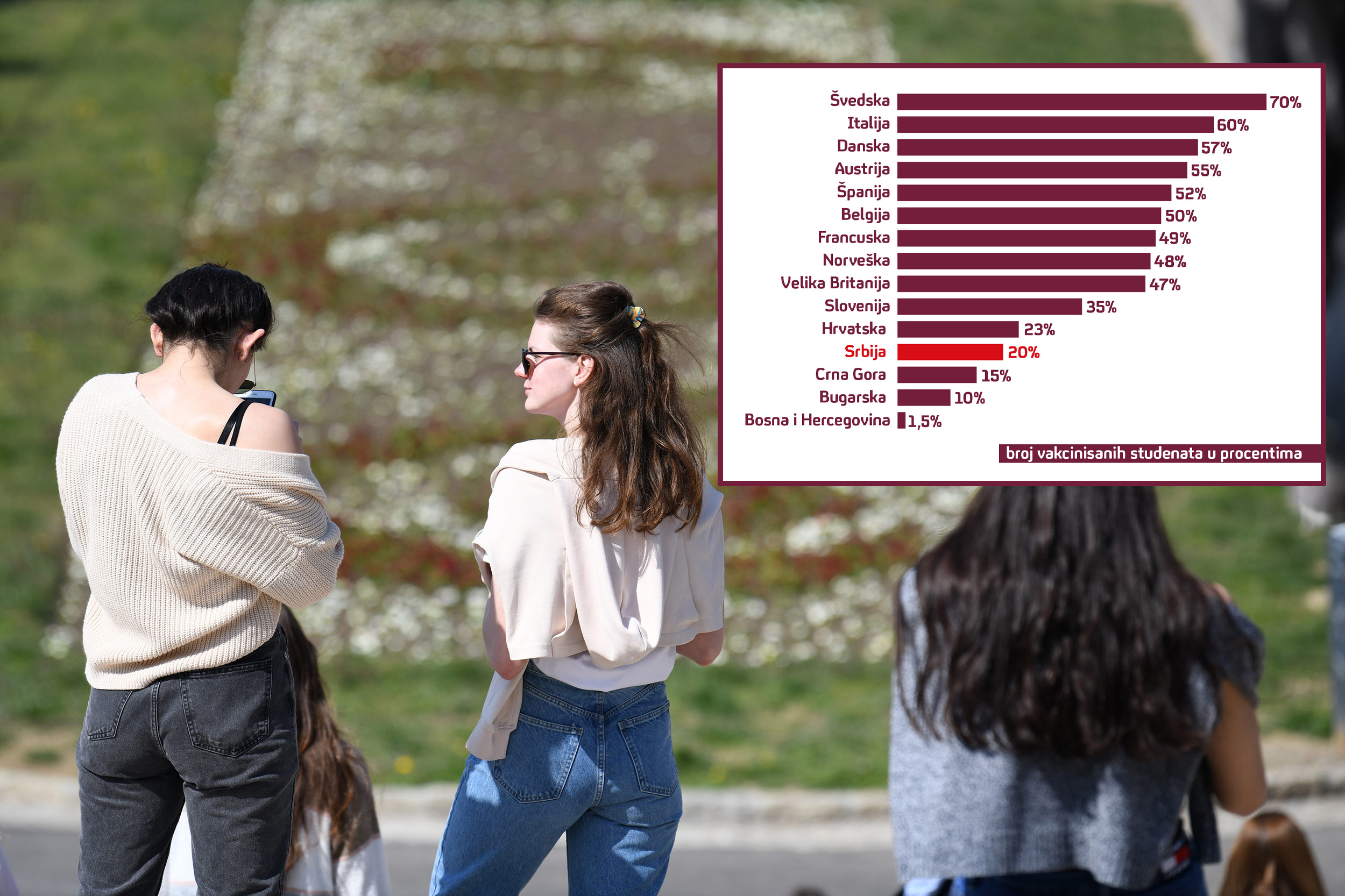 mladi vakicnacija kombo