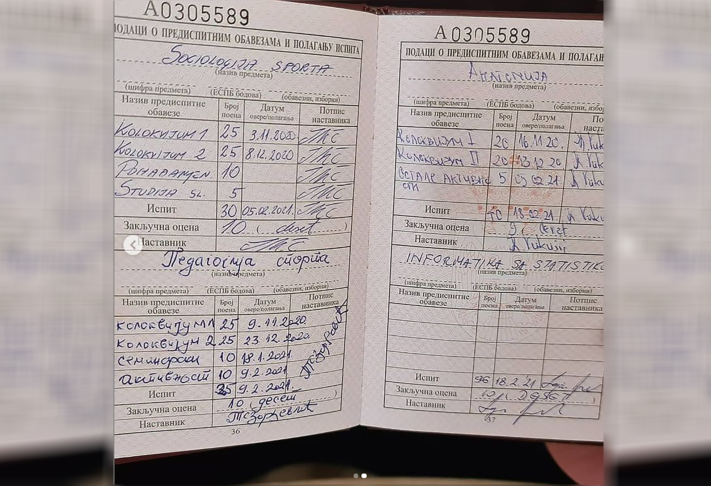 aleksandar vučić indeks