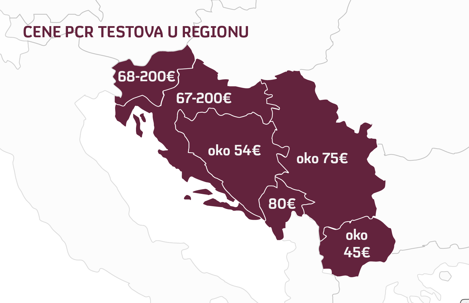 27.05-cene-pcr-testova(region)
