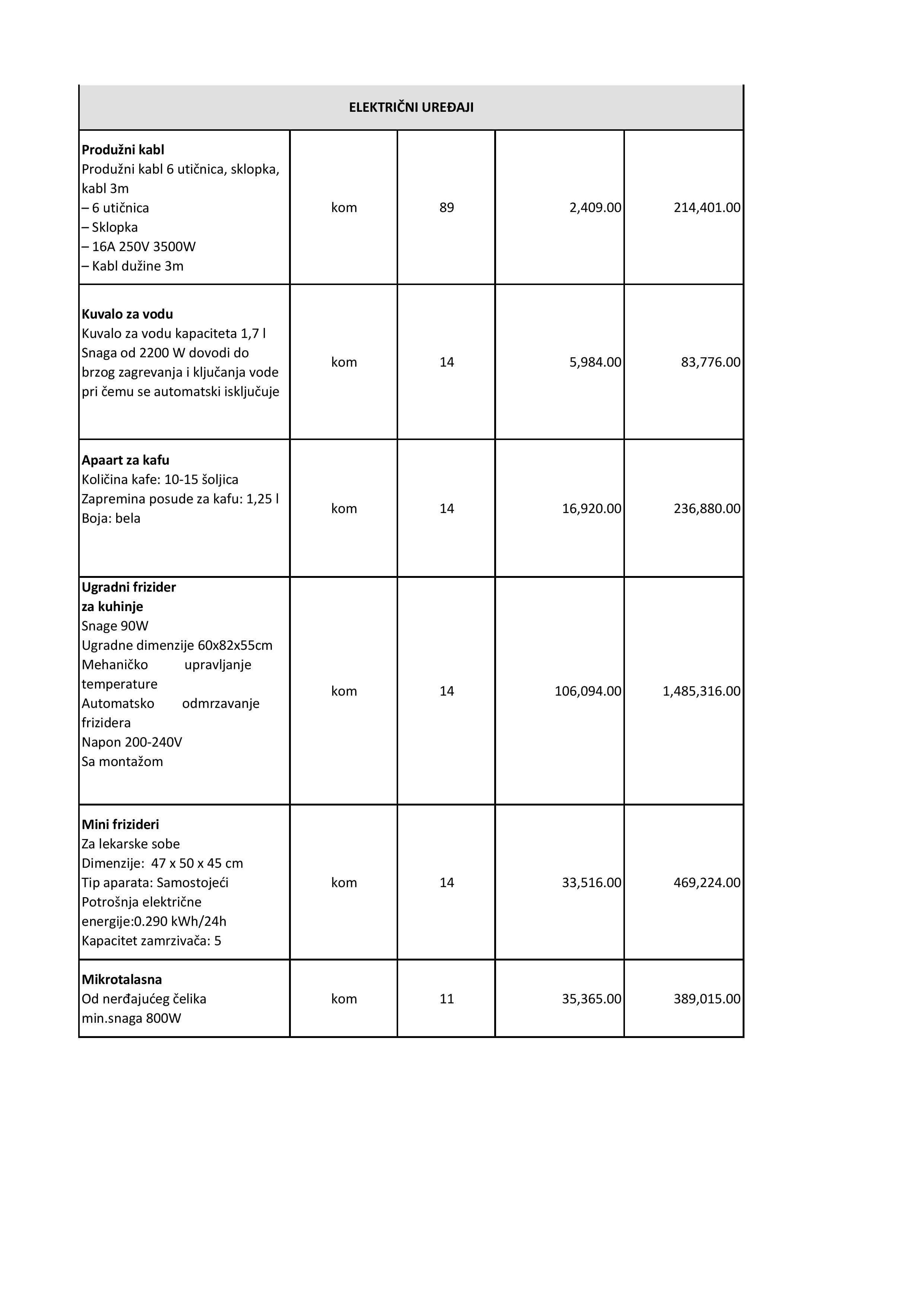 Predmer-ostala oprema-2_6