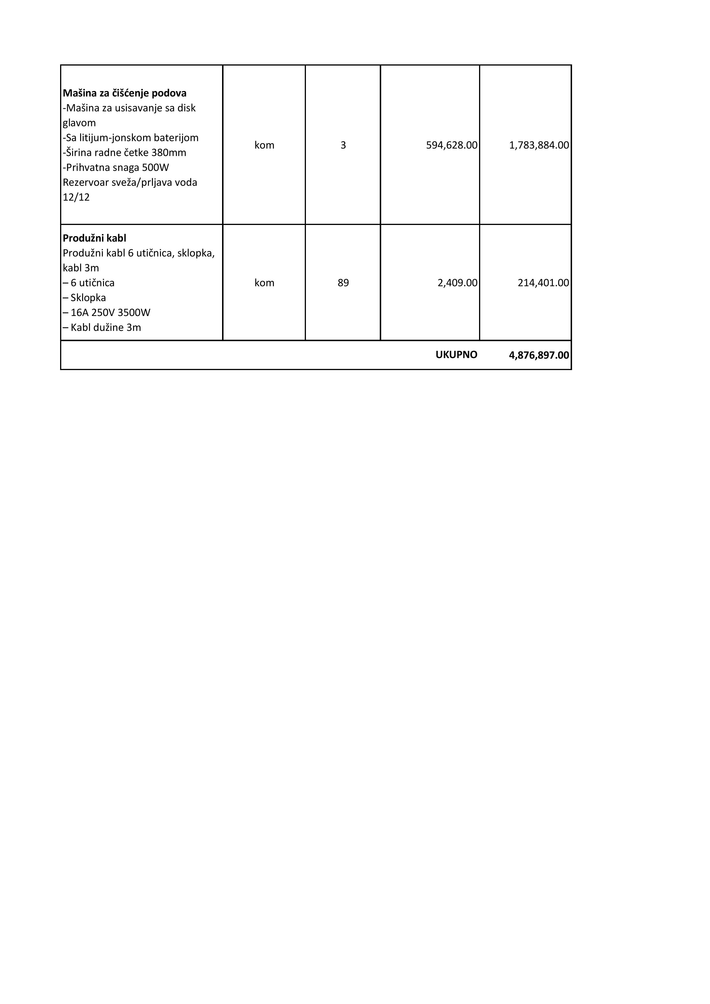 Predmer-ostala oprema-2_7