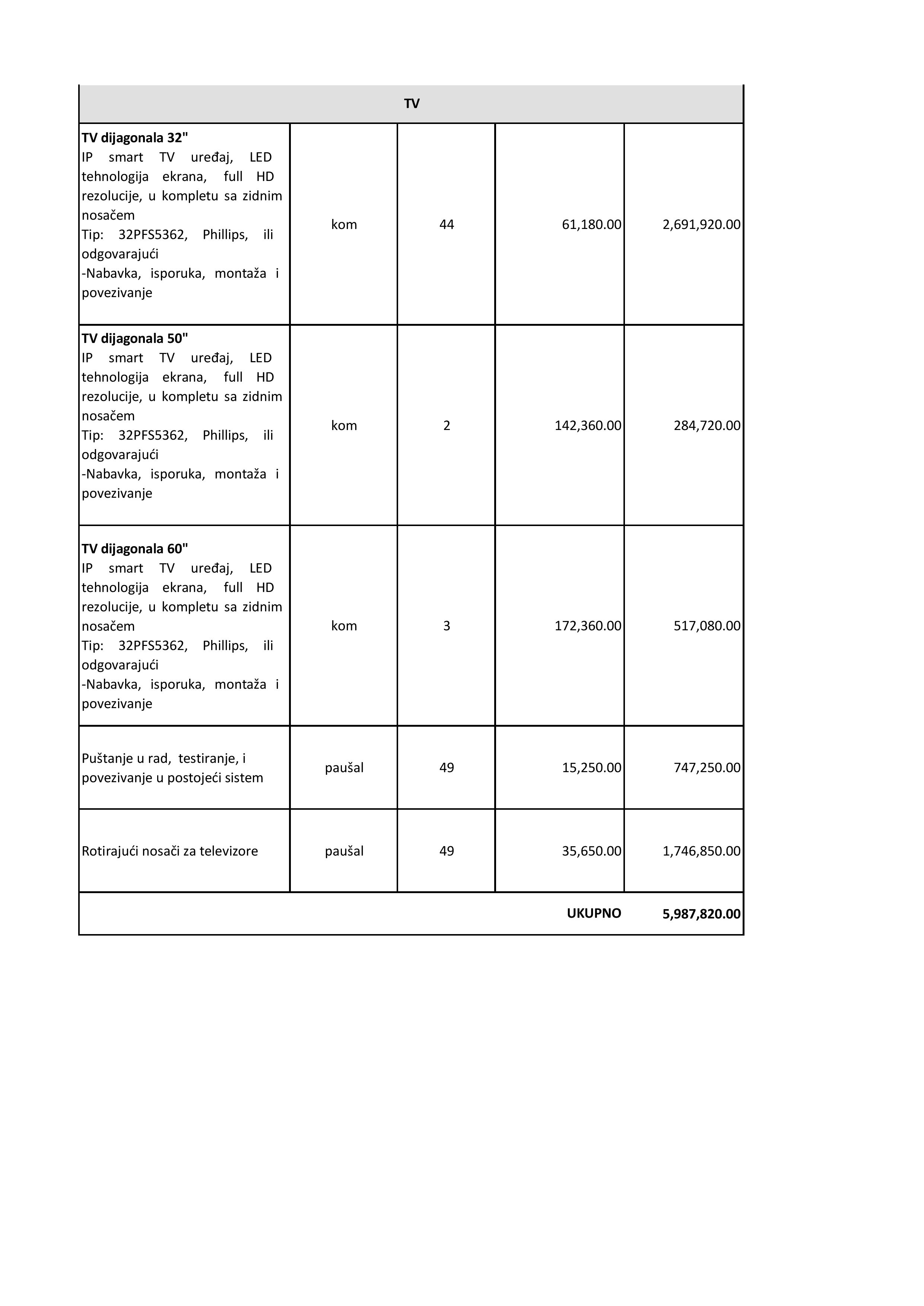 Predmer-ostala oprema-2_5