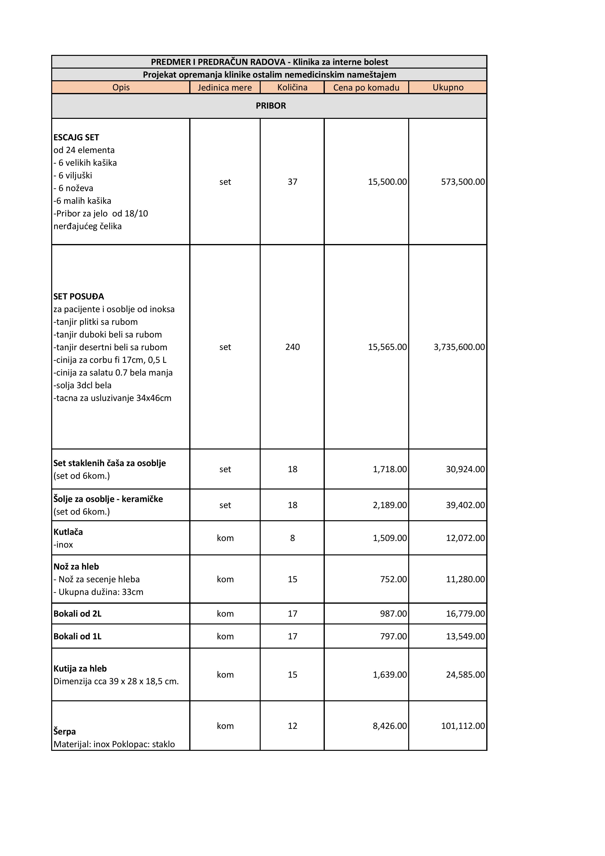 Predmer-ostala oprema-2_1