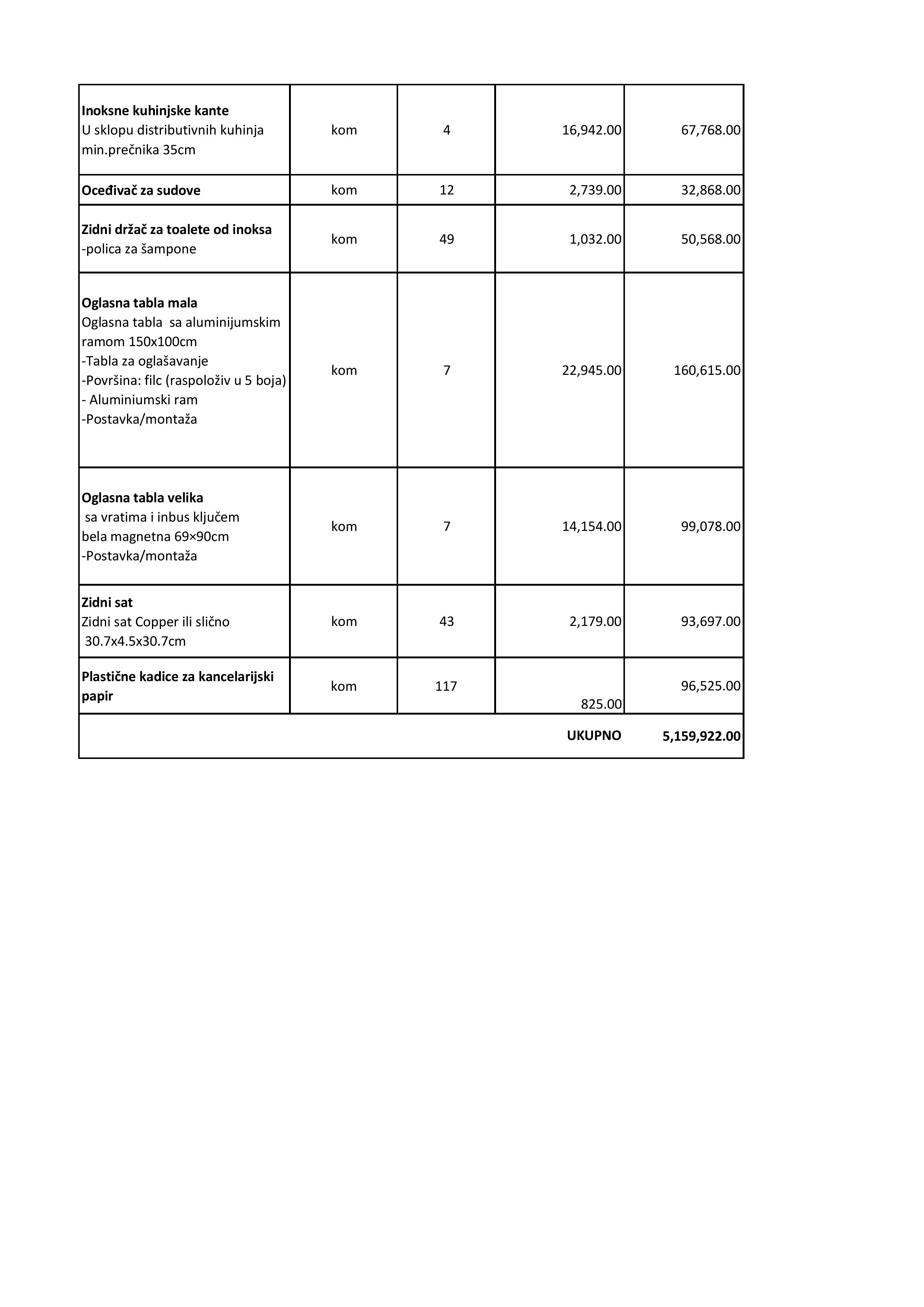 Predmer-ostala oprema-2_2