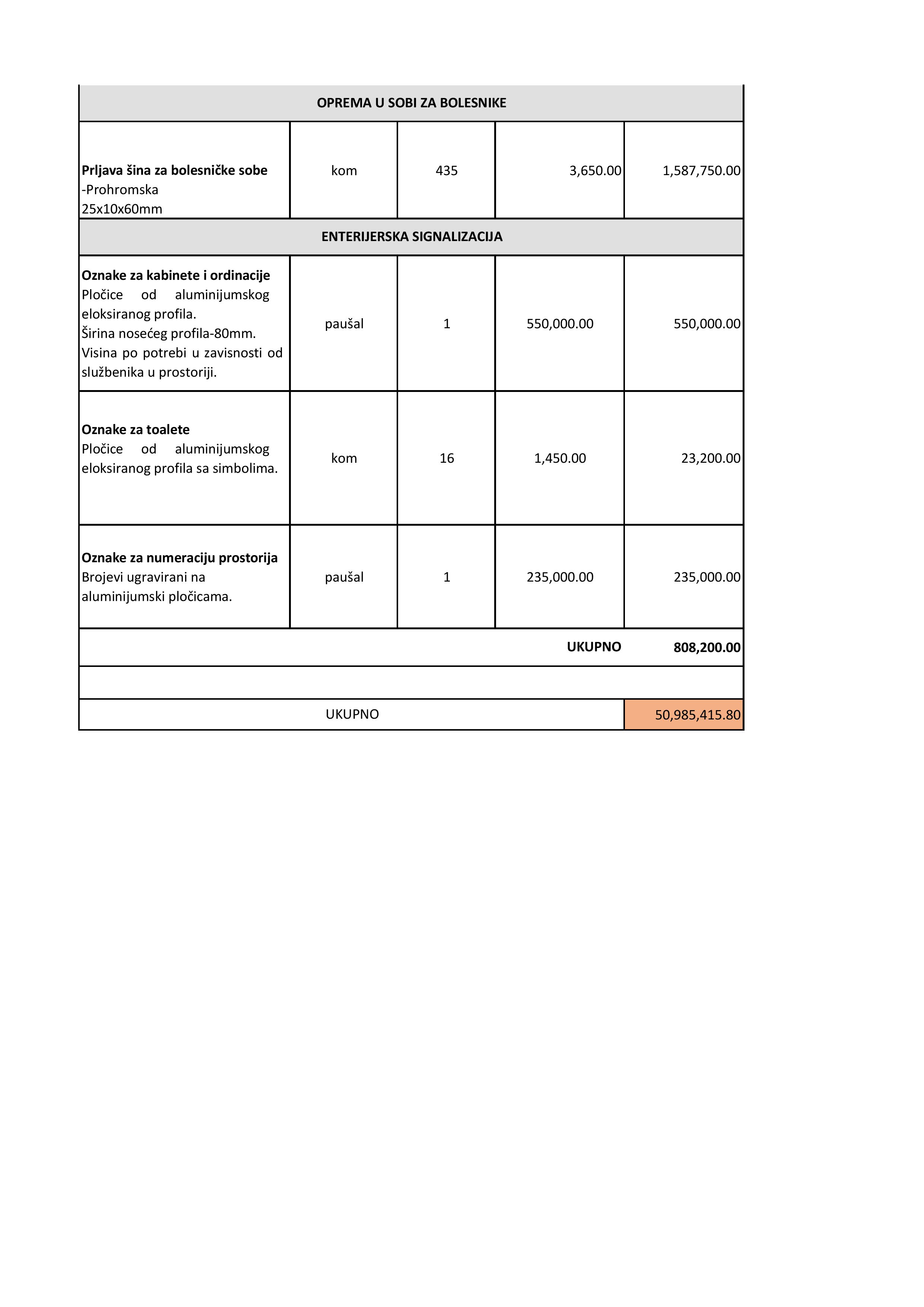 Predmer-ostala oprema-2_8