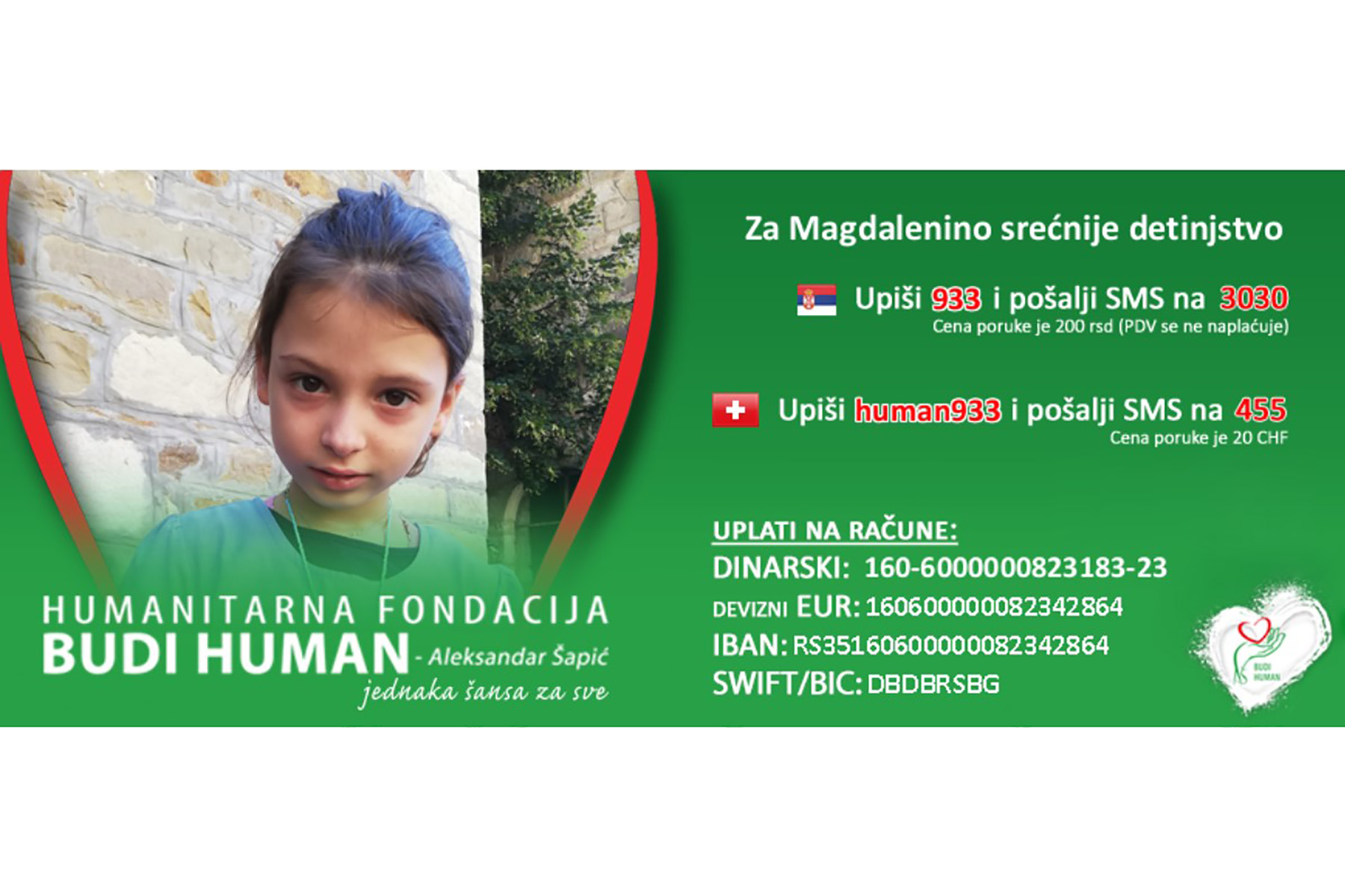 Humanitarna fondacija BUDI HUMAN, Magdalena Nedeljković