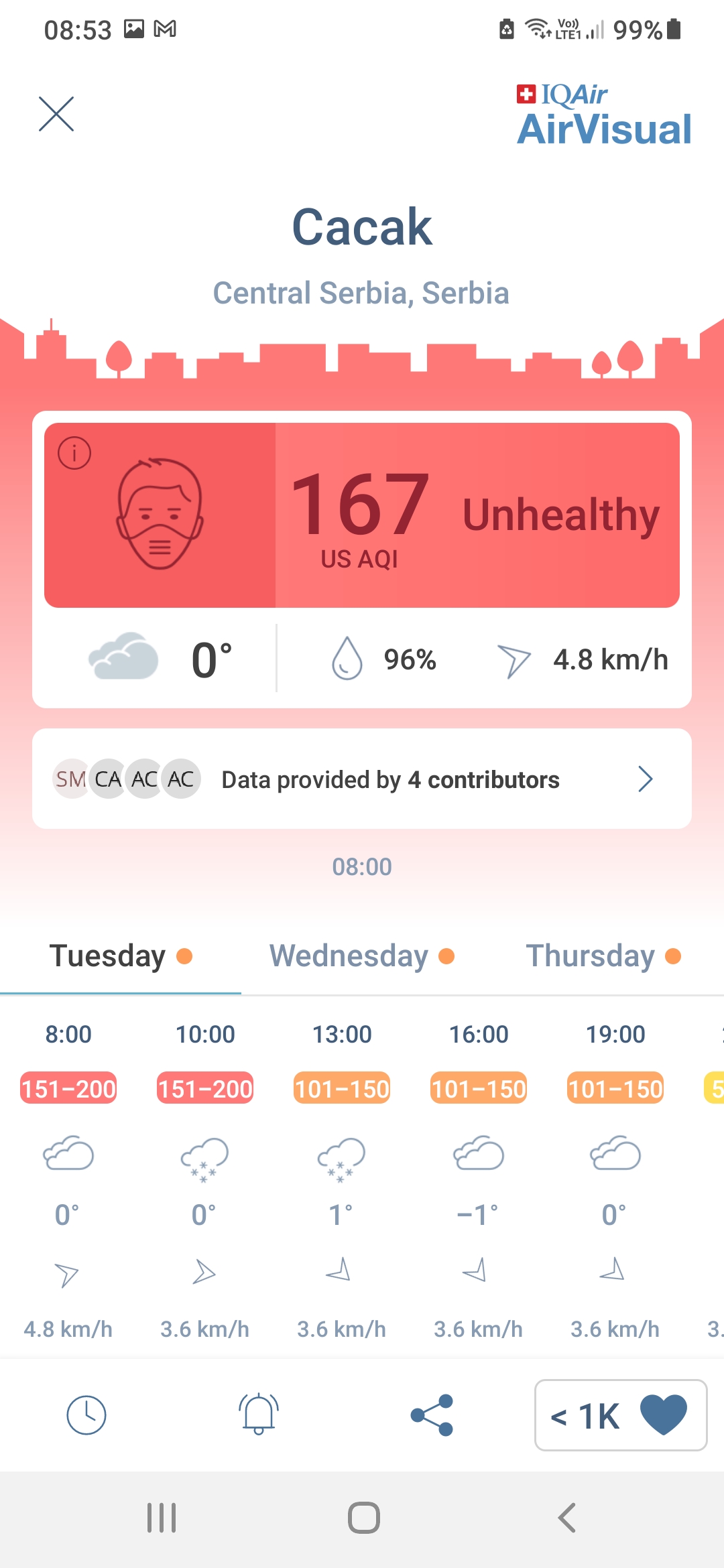 1639469094-Screenshot_20211214-085357_AirVisual.jpg