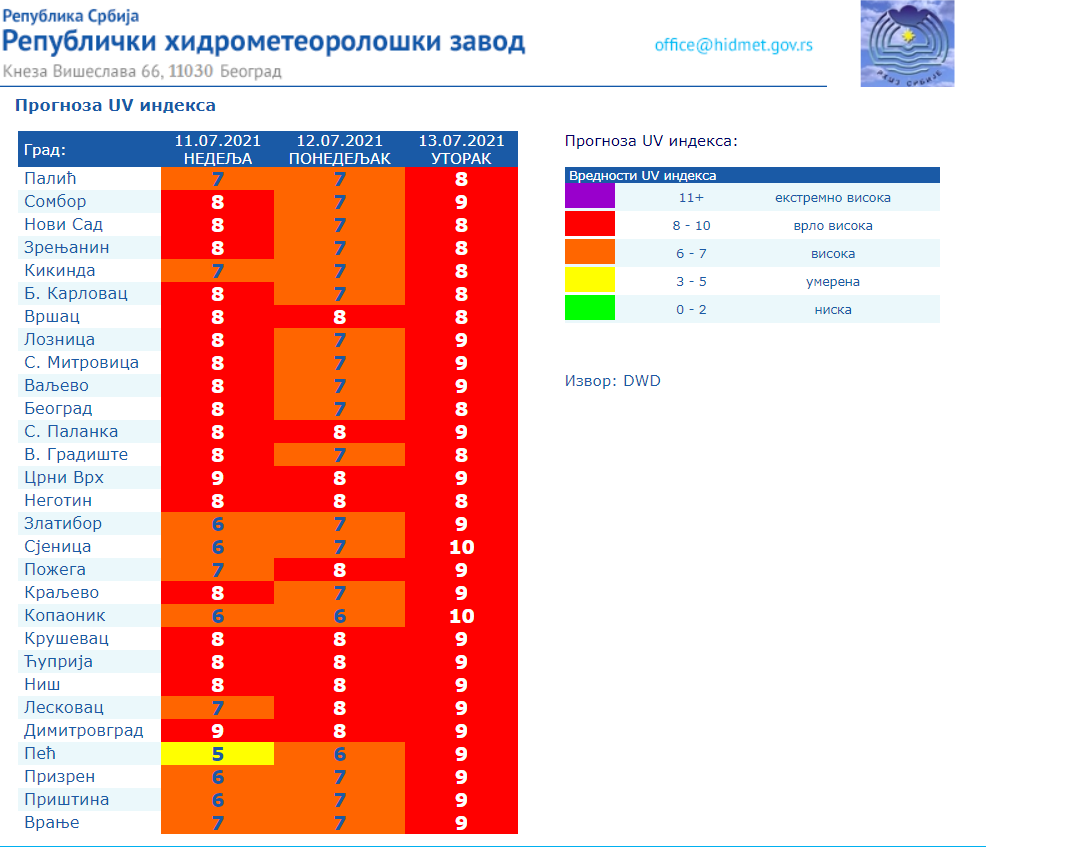 1626009614-rhmz.PNG
