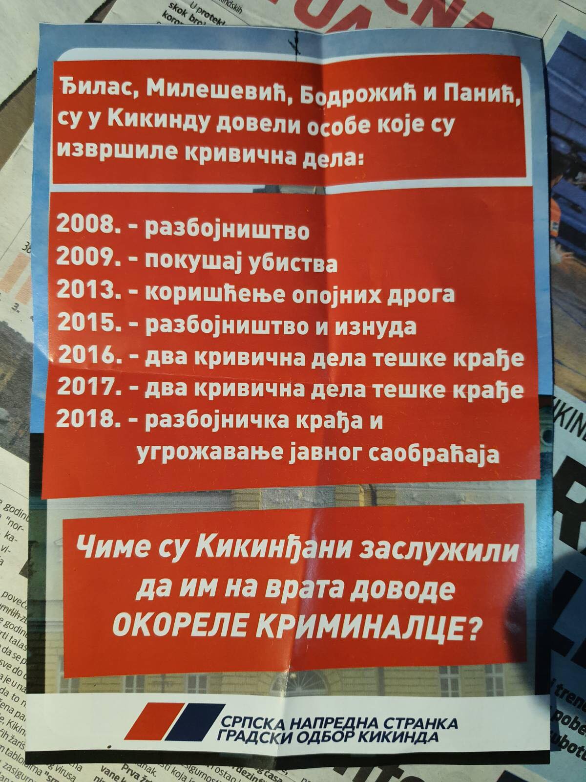 Letak Đilas Kikinda
