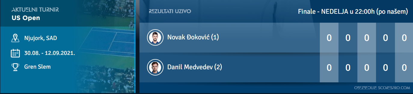1631348965-Novak-DJokovic.PNG