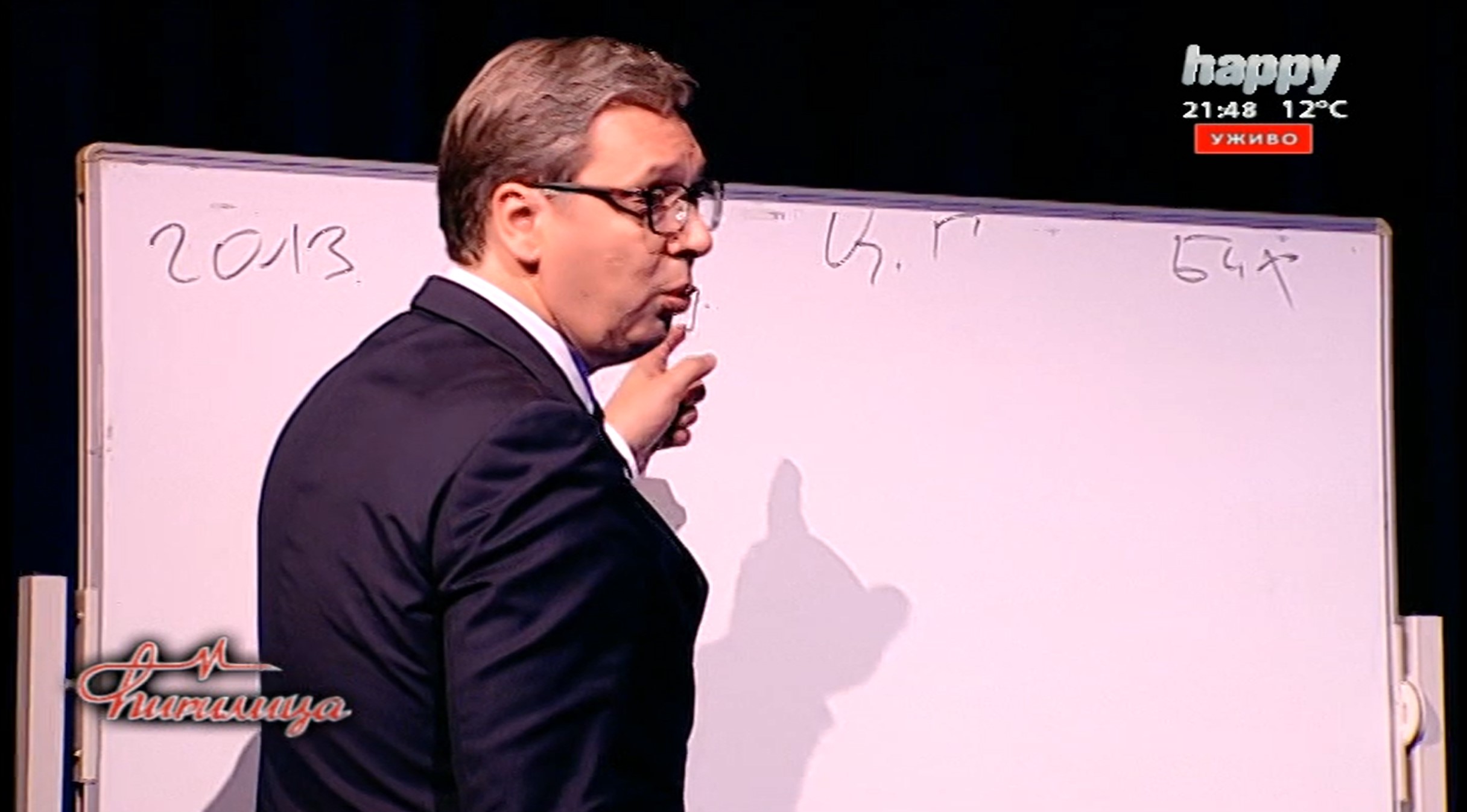 Emisija Ćirilica, gost Aleksandar Vučić
