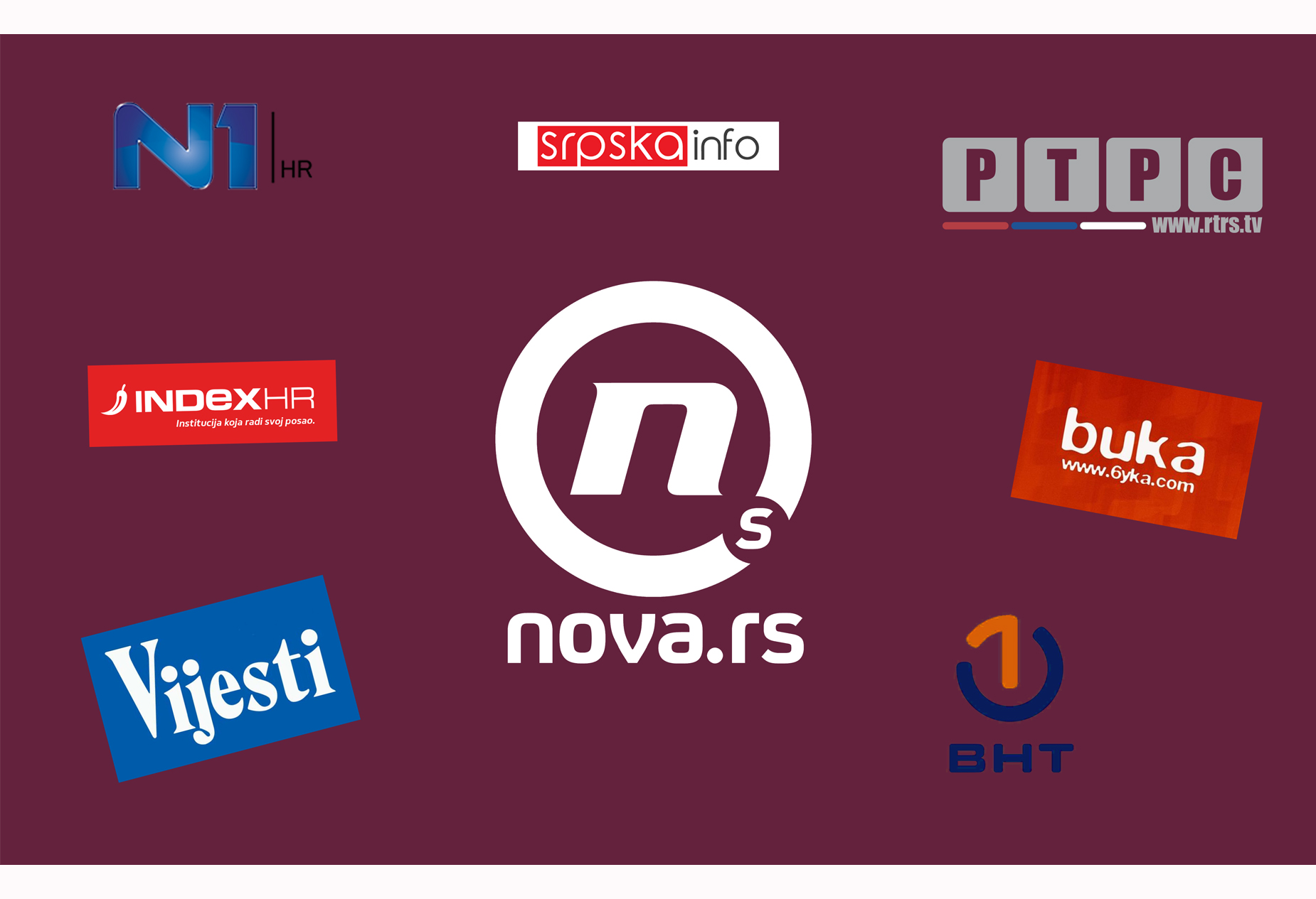 Nova rs logo i Index.hr, RTRS,Vijesti,Srpska info,Radio BiH,N1info Hrvatska, portal BUKA logo kombo