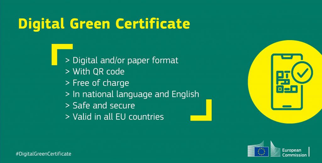 digital green certificat pass covid pasos