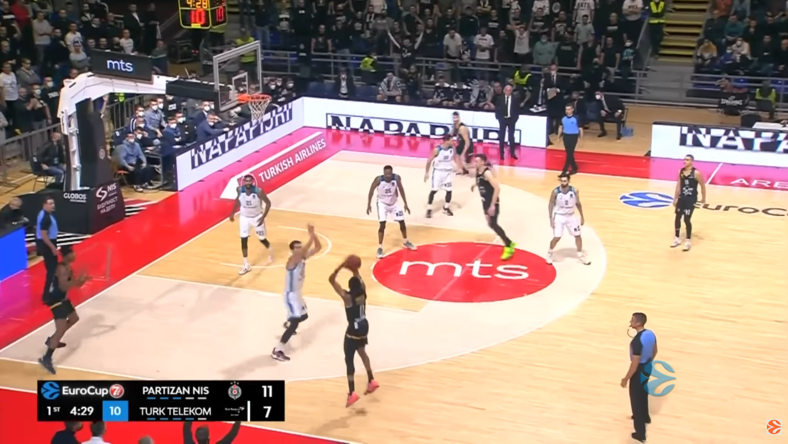 KK Partizan