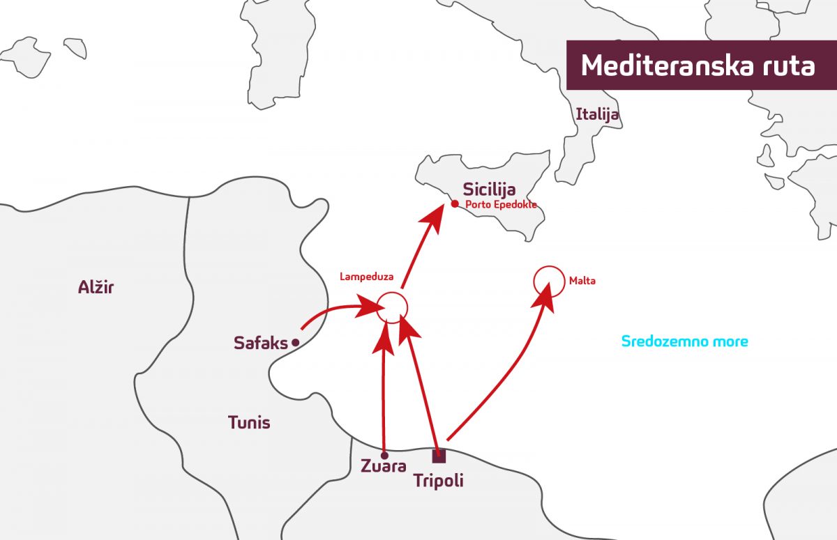 Mediteranska-ruta-1200x775.jpg