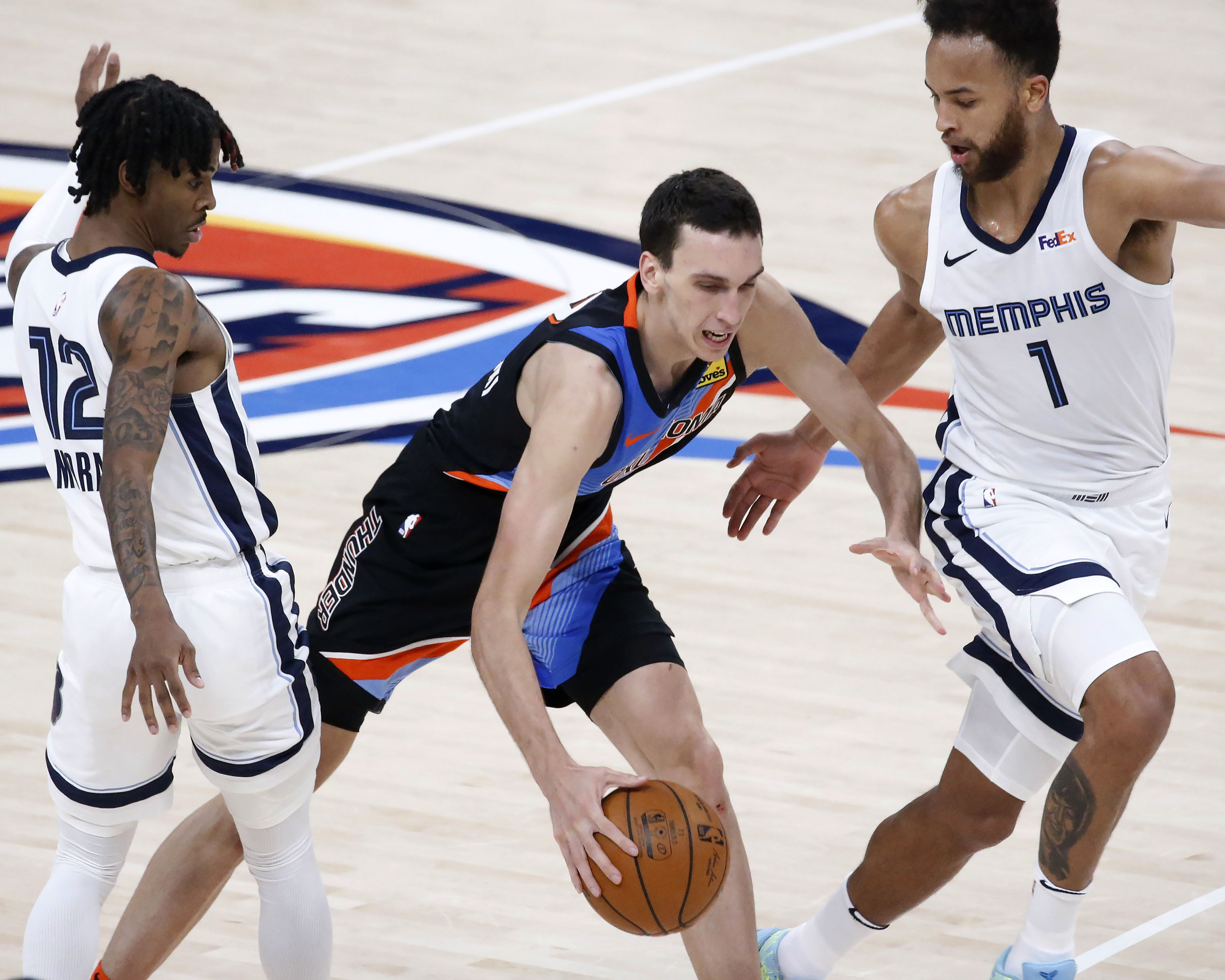 Grizzlies Thunder Basketball