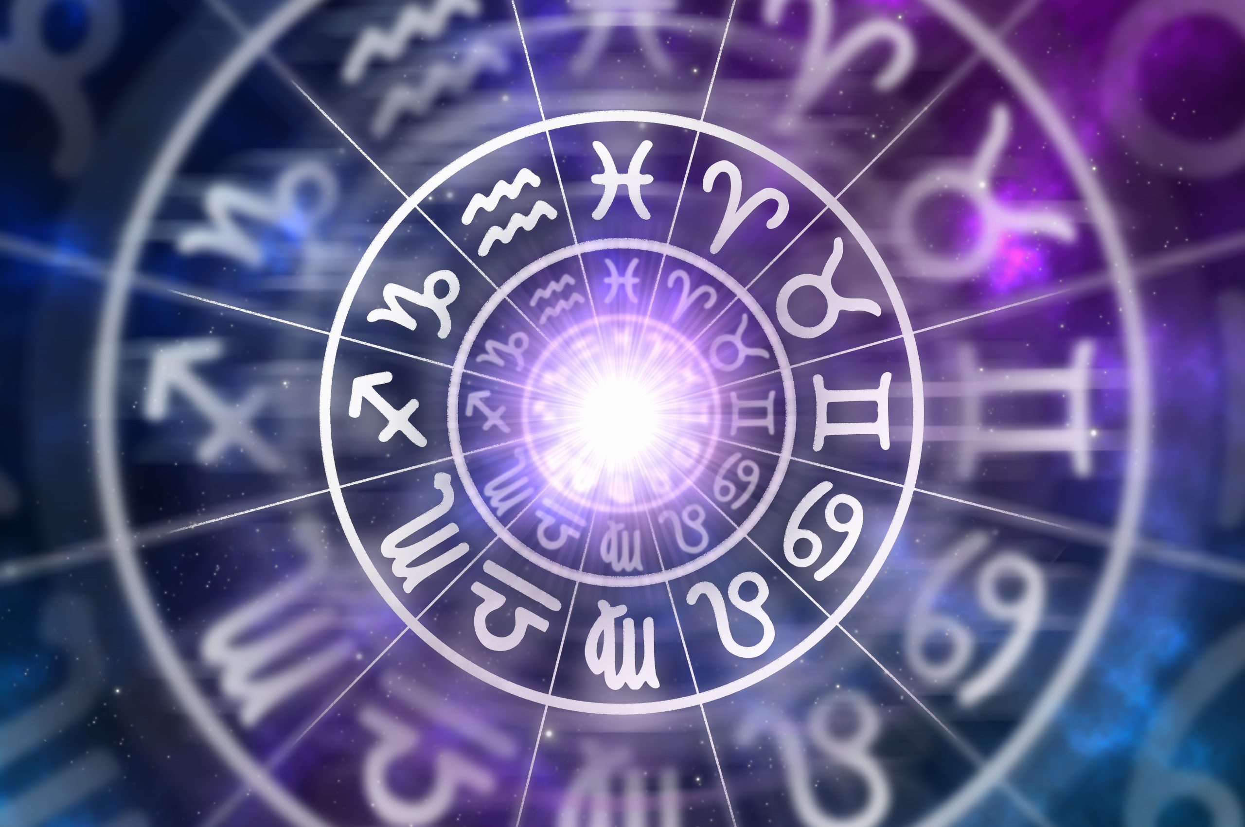 horoskop zodiac horoskopski znaci