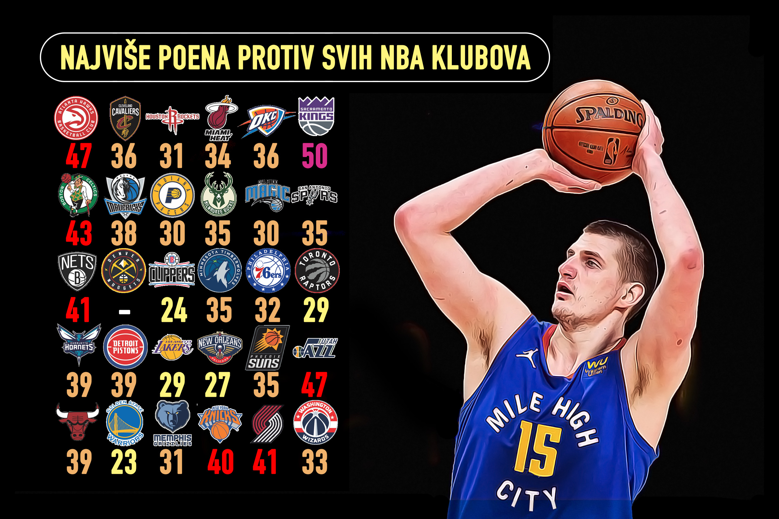 Grafika: Branko Gavrić