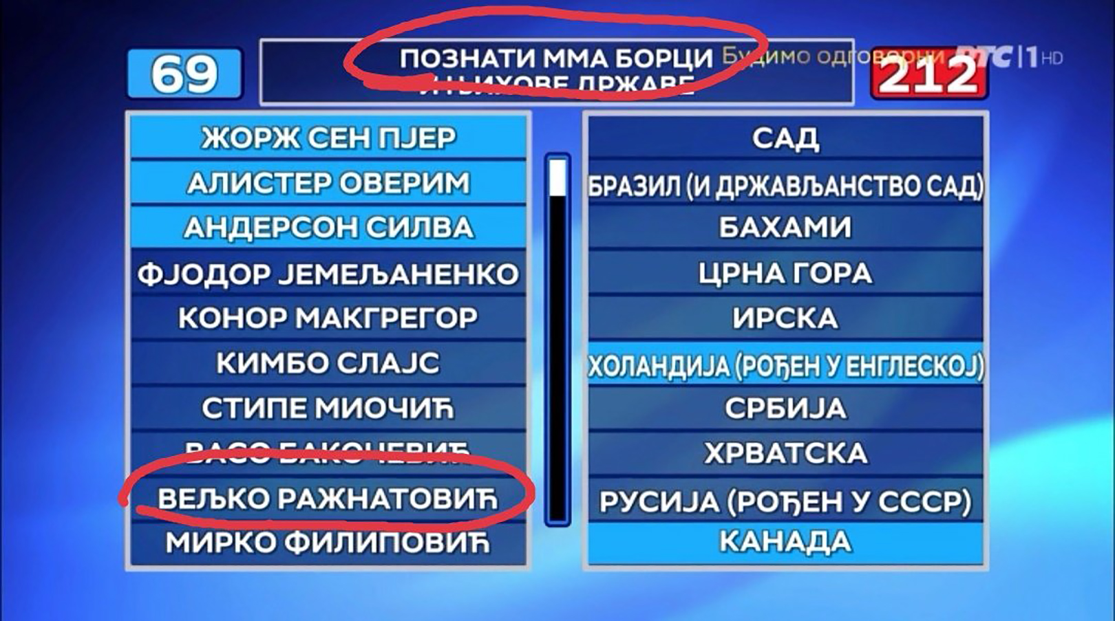 Poznati mma borci, veljko raznatovic, kviz slagalica