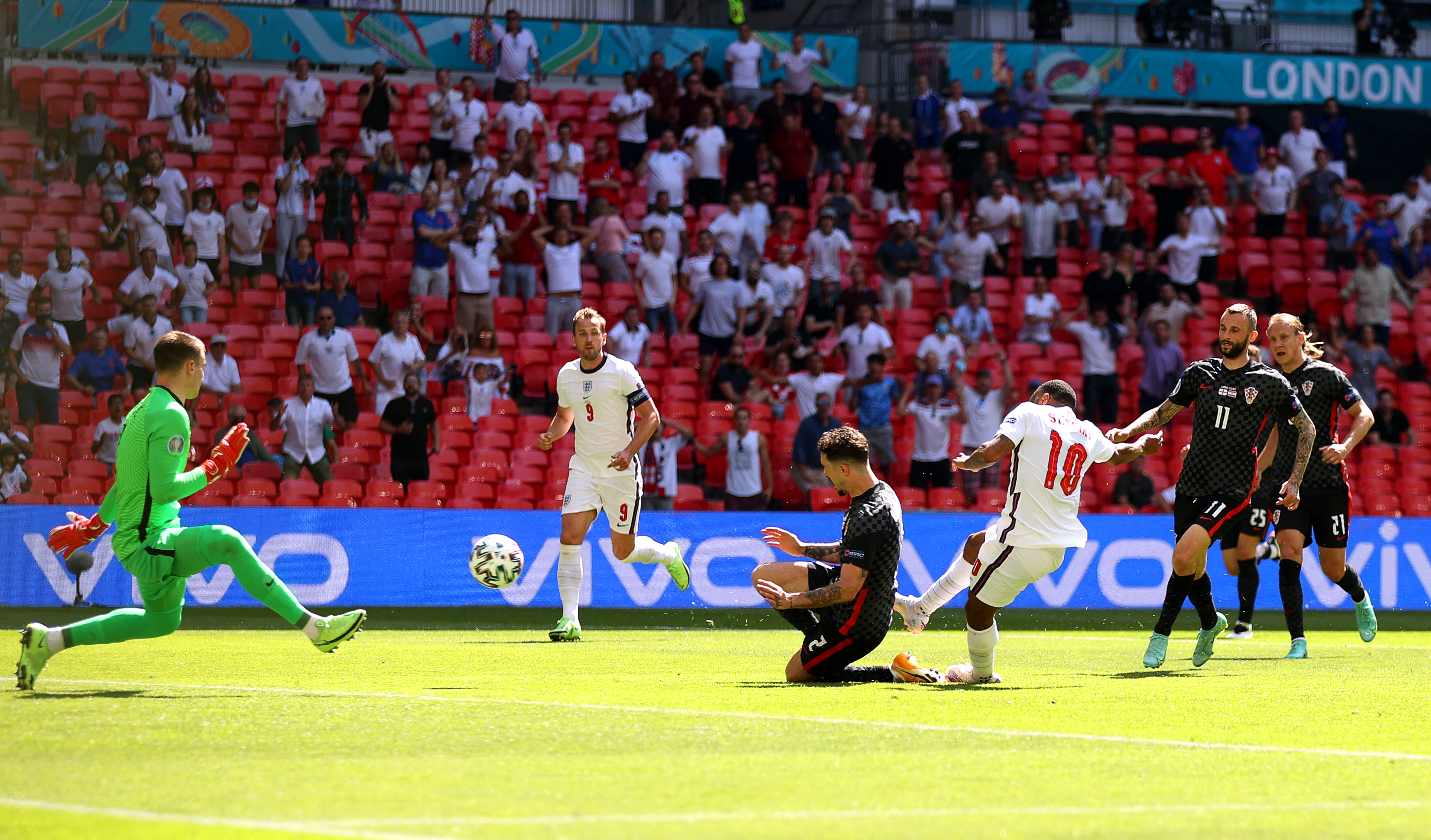 Group D England vs Croatia
