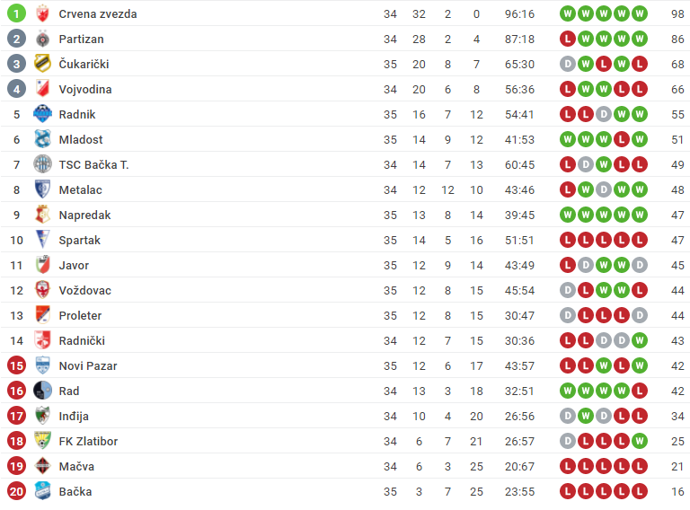 1620152875-Superliga.PNG