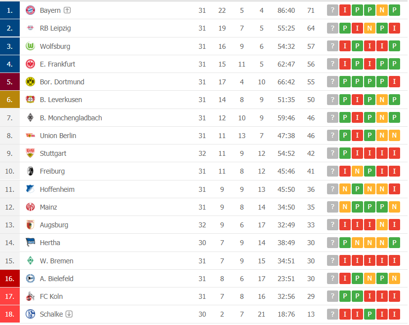 1620421133-bundesliga.PNG