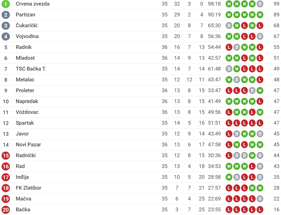 1620493615-Superliga.PNG
