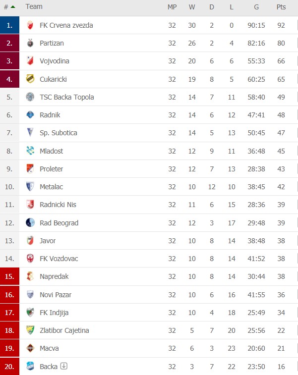 1618823740-superliga.jpg