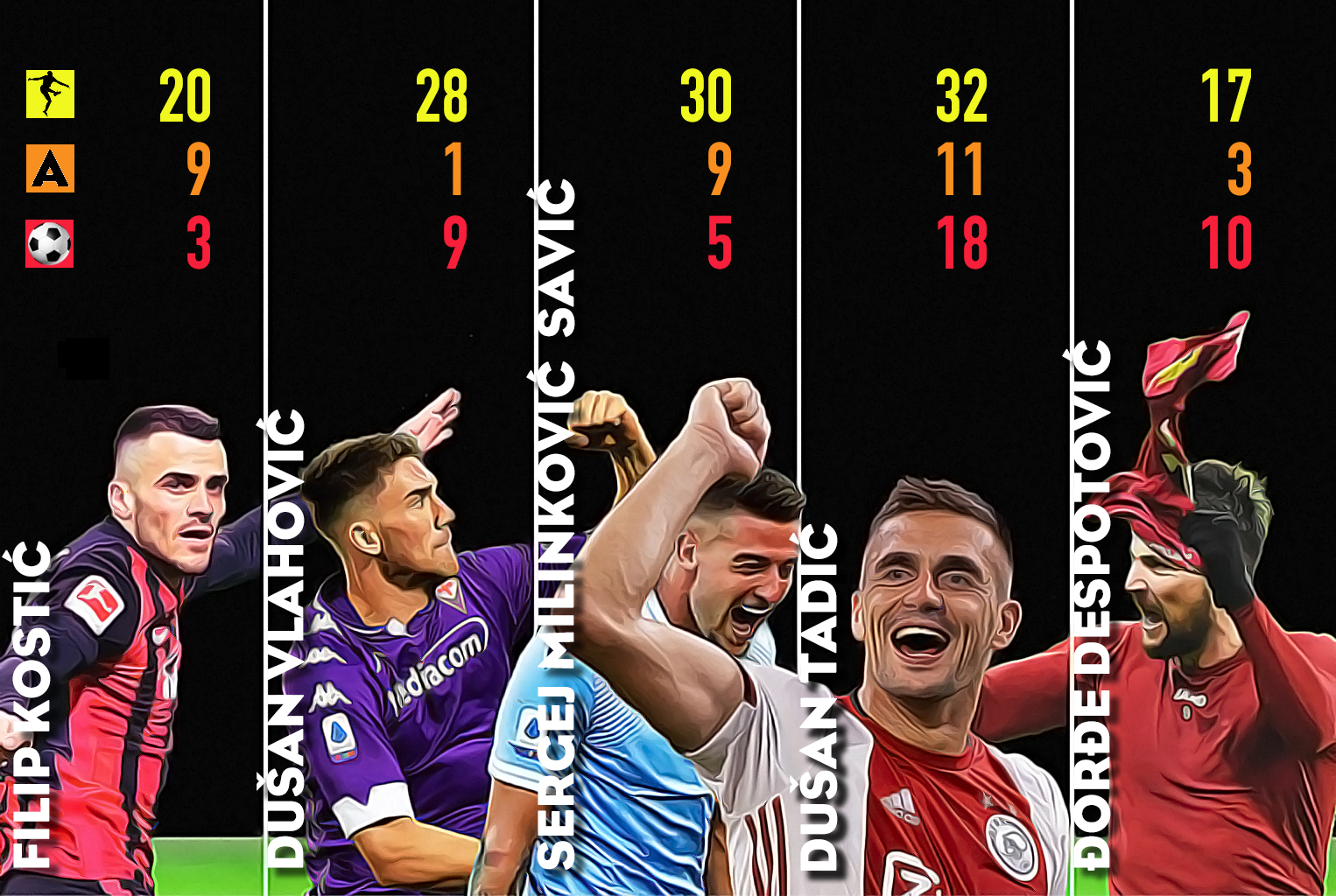 Grafika: Branko Gavrić