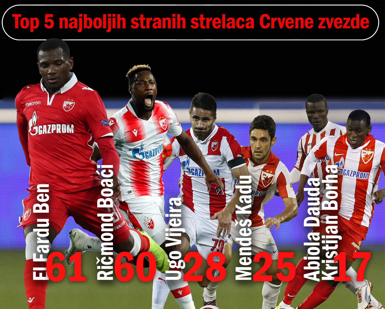 UEFA CL : Napoli v Crvena zvezda