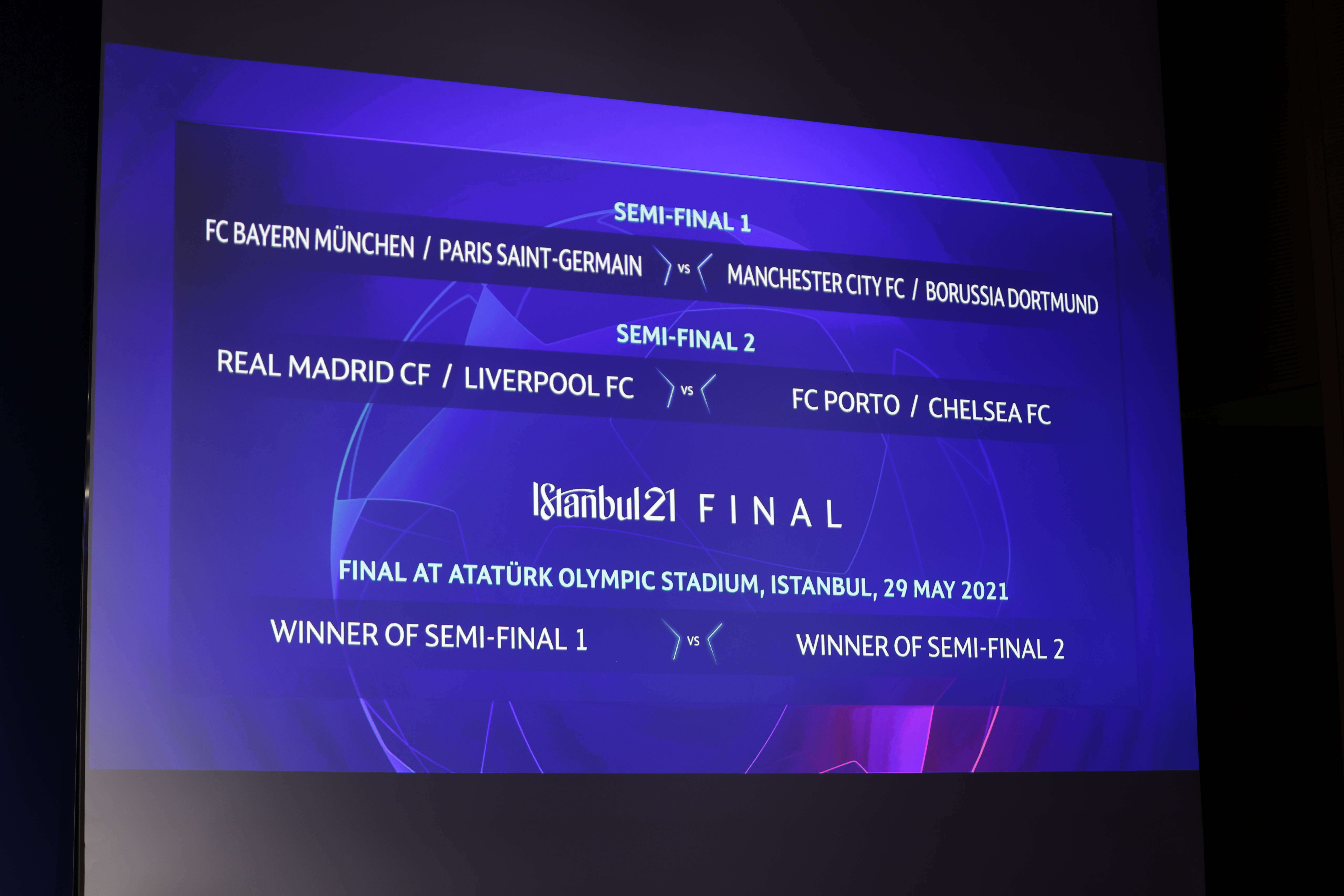 UEFA Champions League quarter final and semi final draw