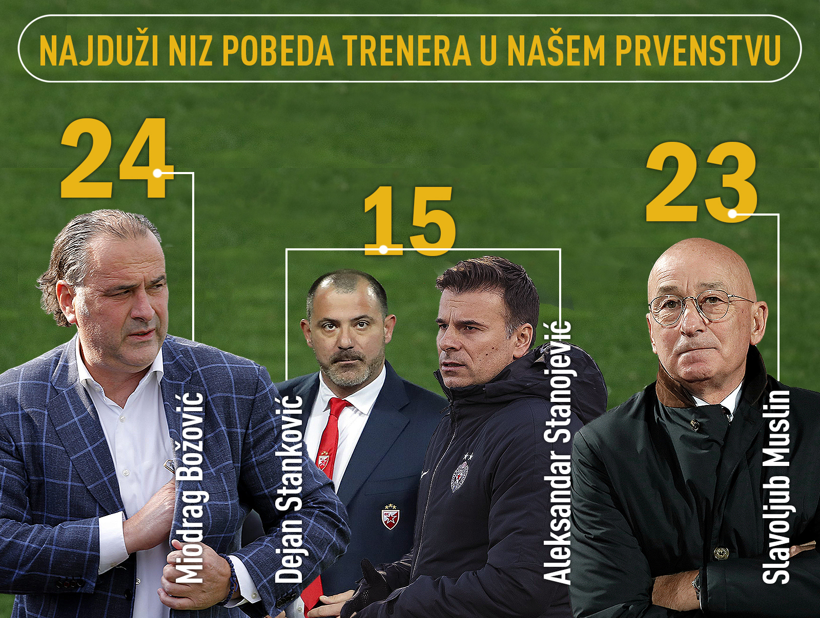 Foto: Grafika Branko Gavrić