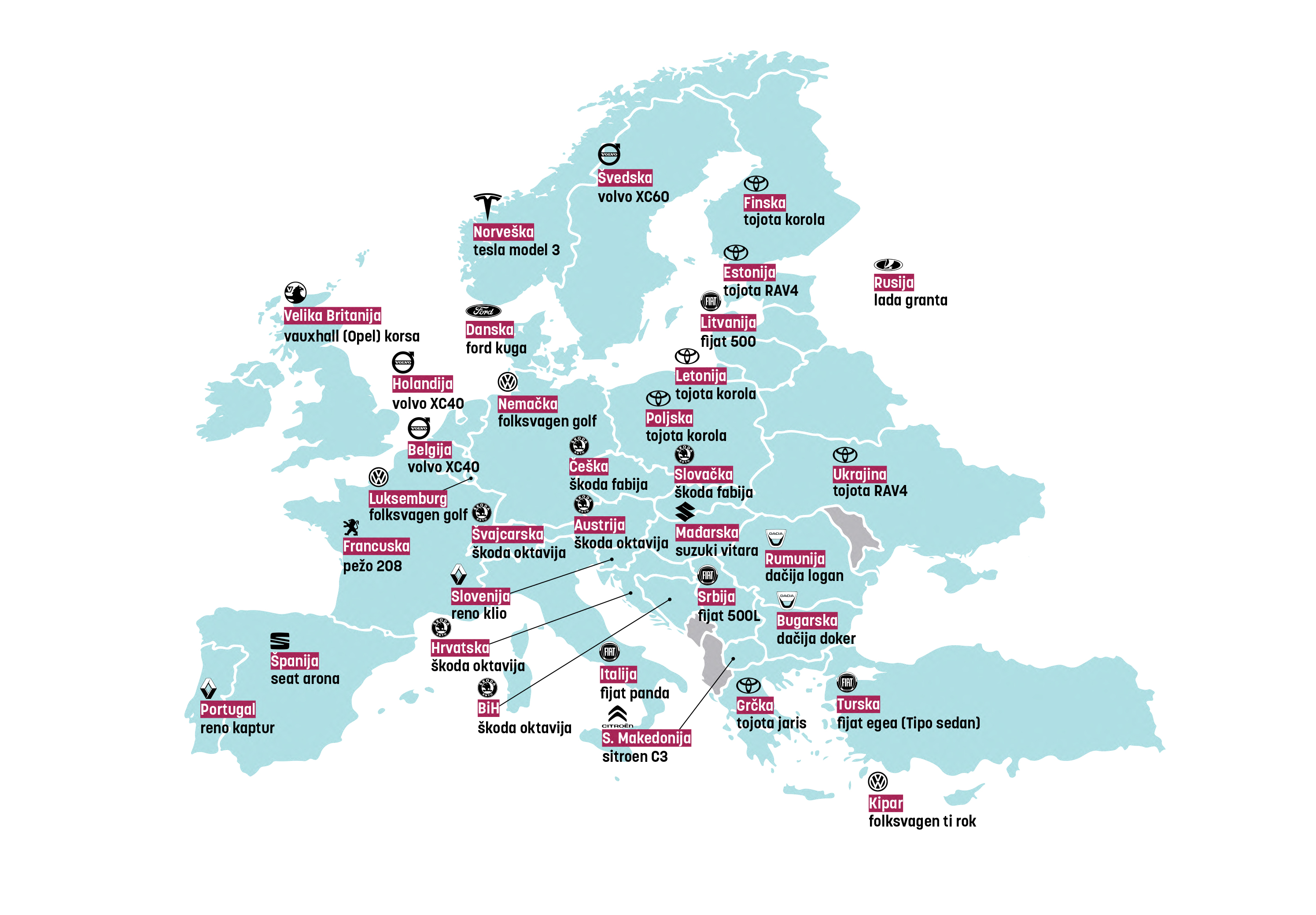 bestseleri, mapa auto, evropa