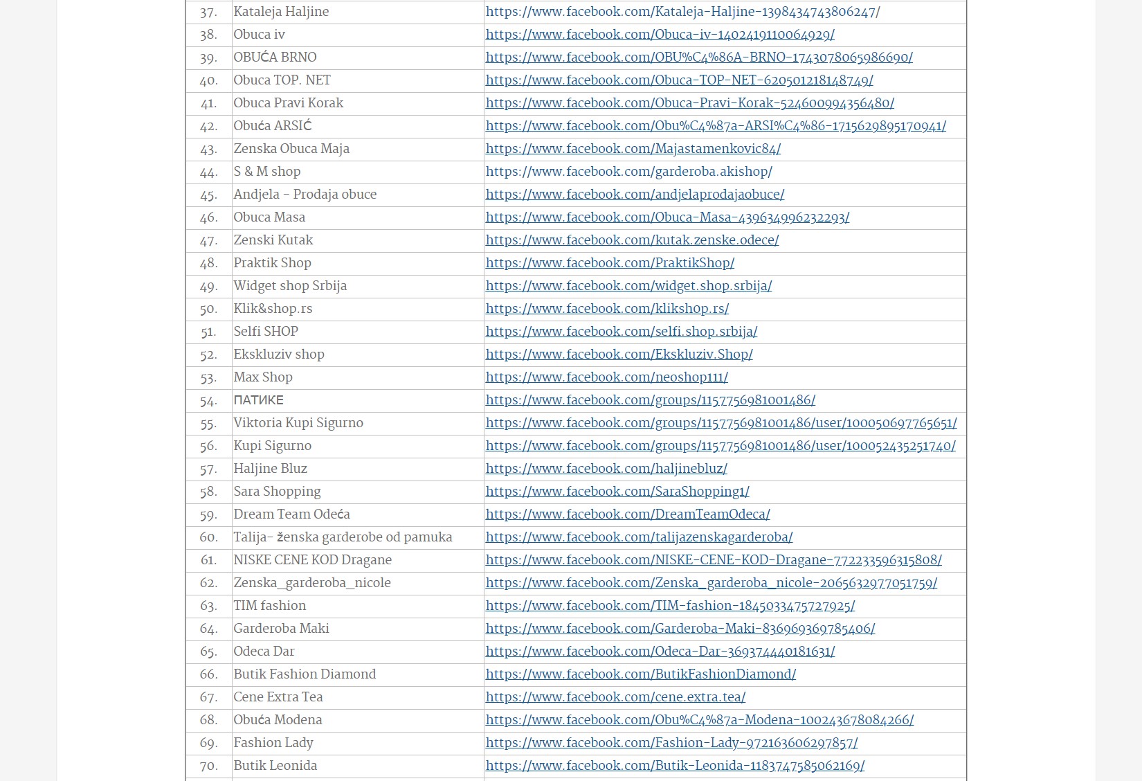 Crna lista internet trgovaca