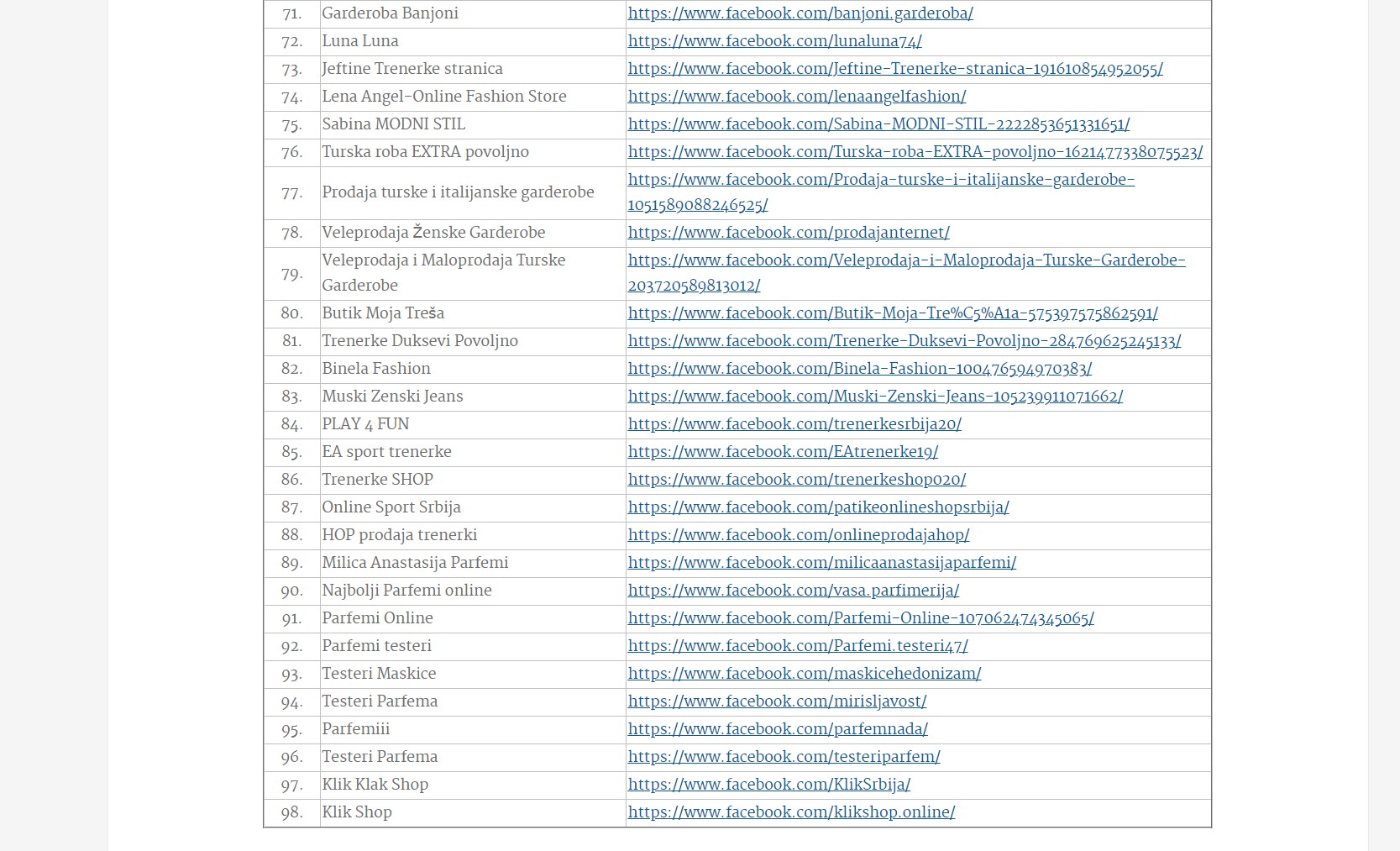 Crna lista internet trgovaca