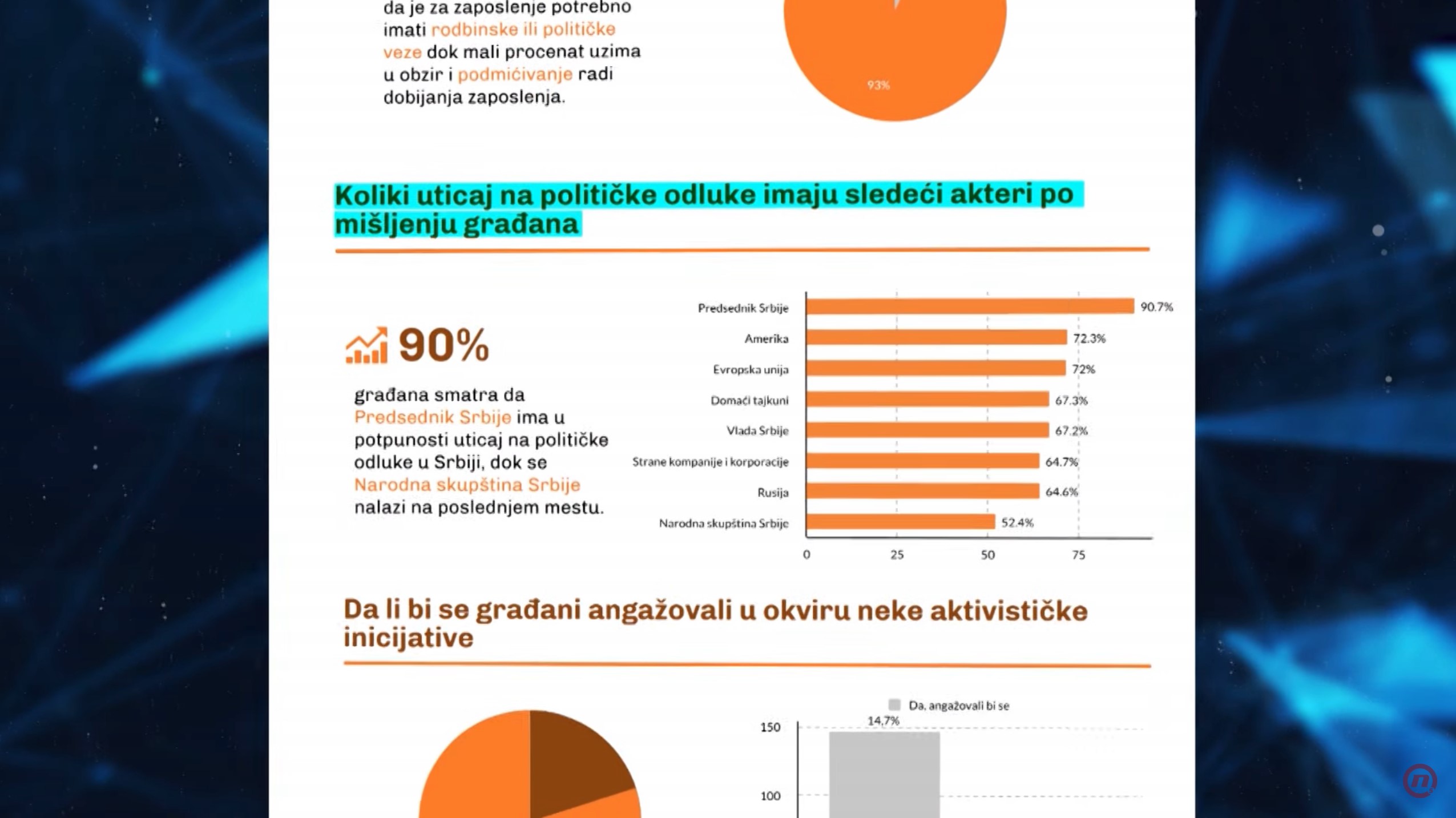 Demokratija prilog Foto: NOVA S