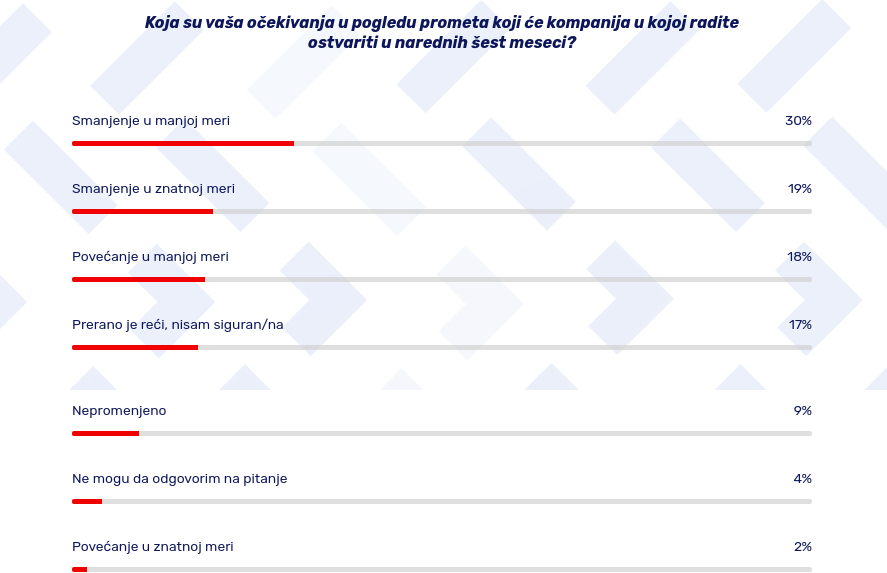 promet.jpg