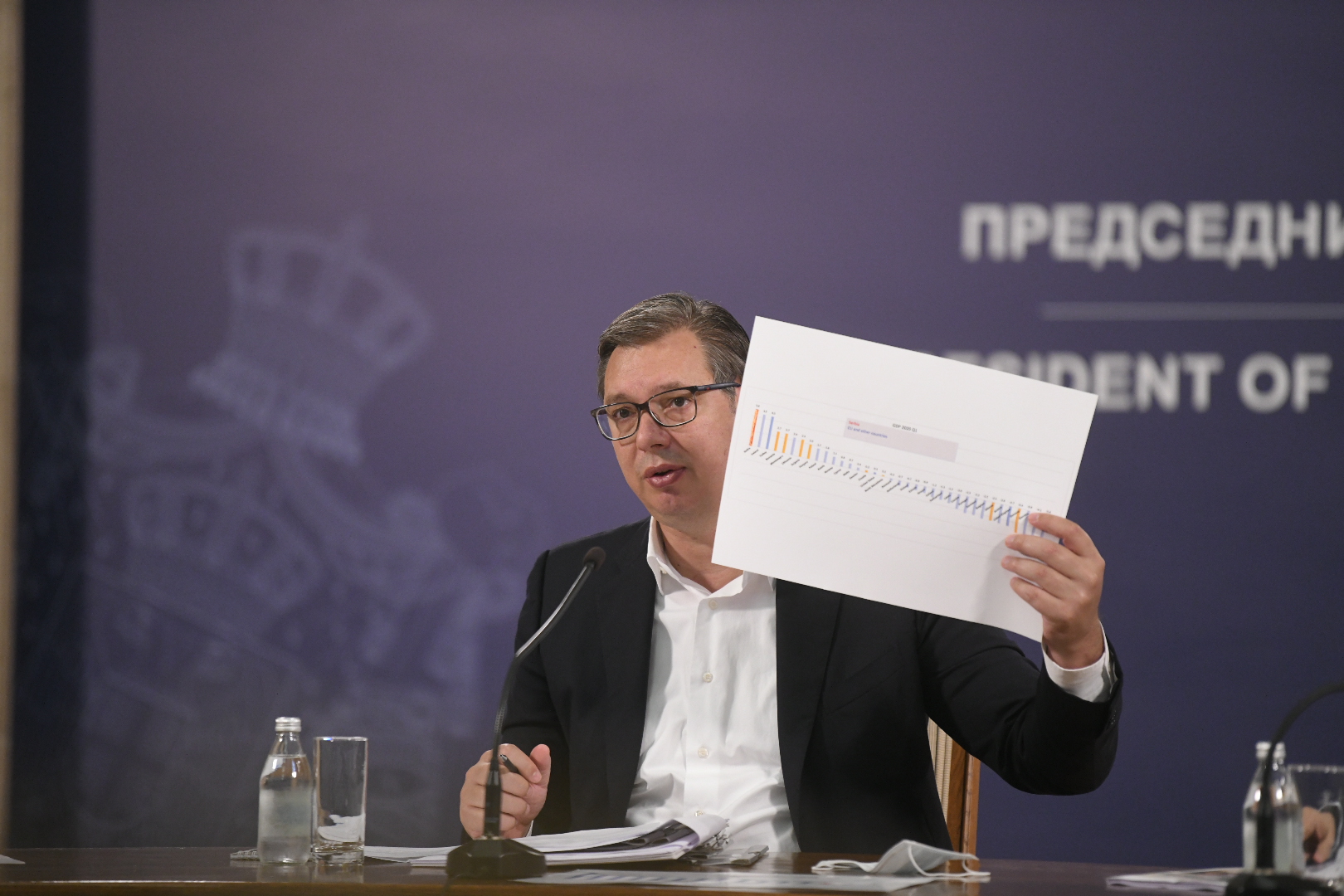 Beograd 07.08.2020. Aleksandar Vučić. Obraćanje predsednika Aleksandra Vučića u Skupštini grada Foto: Nemanja Jovanović/Nova.rs