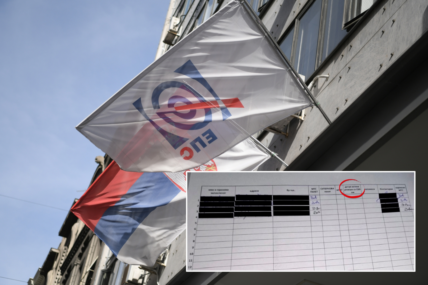 Eps, anketa, sbb, mts, kombo Foto: Arhiva/N1