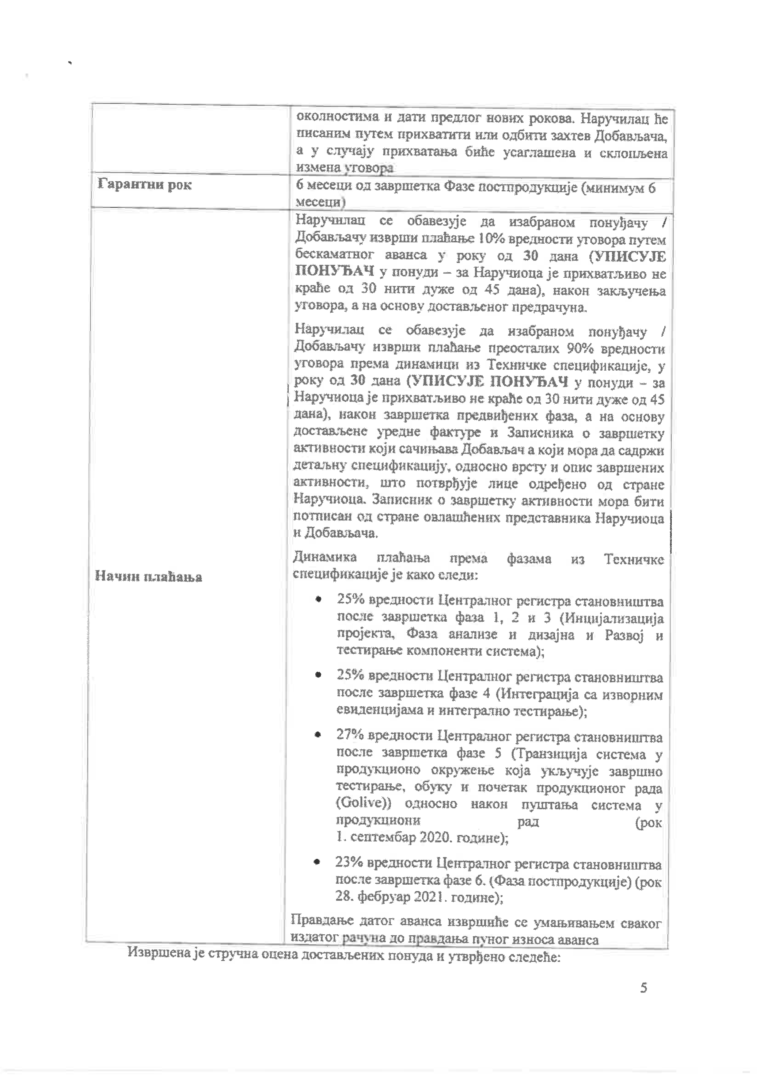 Firma Asseco i Vlada Srbije dokumenta