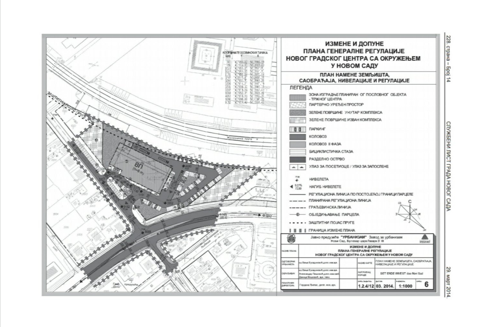 Novi Sad, plan, nacrt Foto: Nova.rs