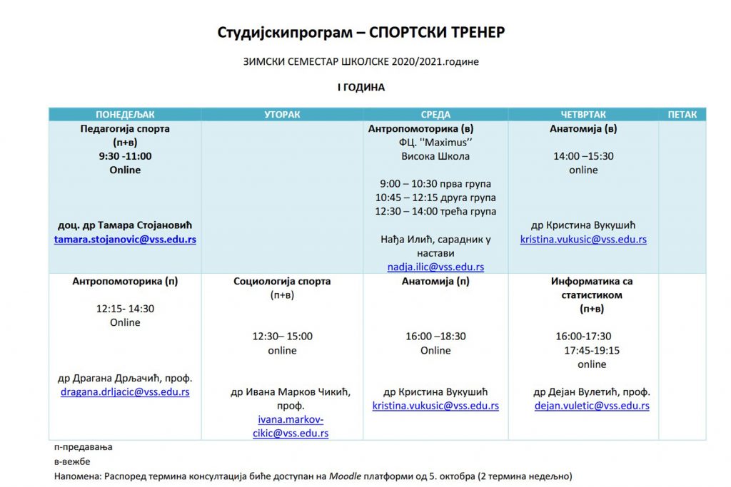 Raspored casova Aleksandar Vucic