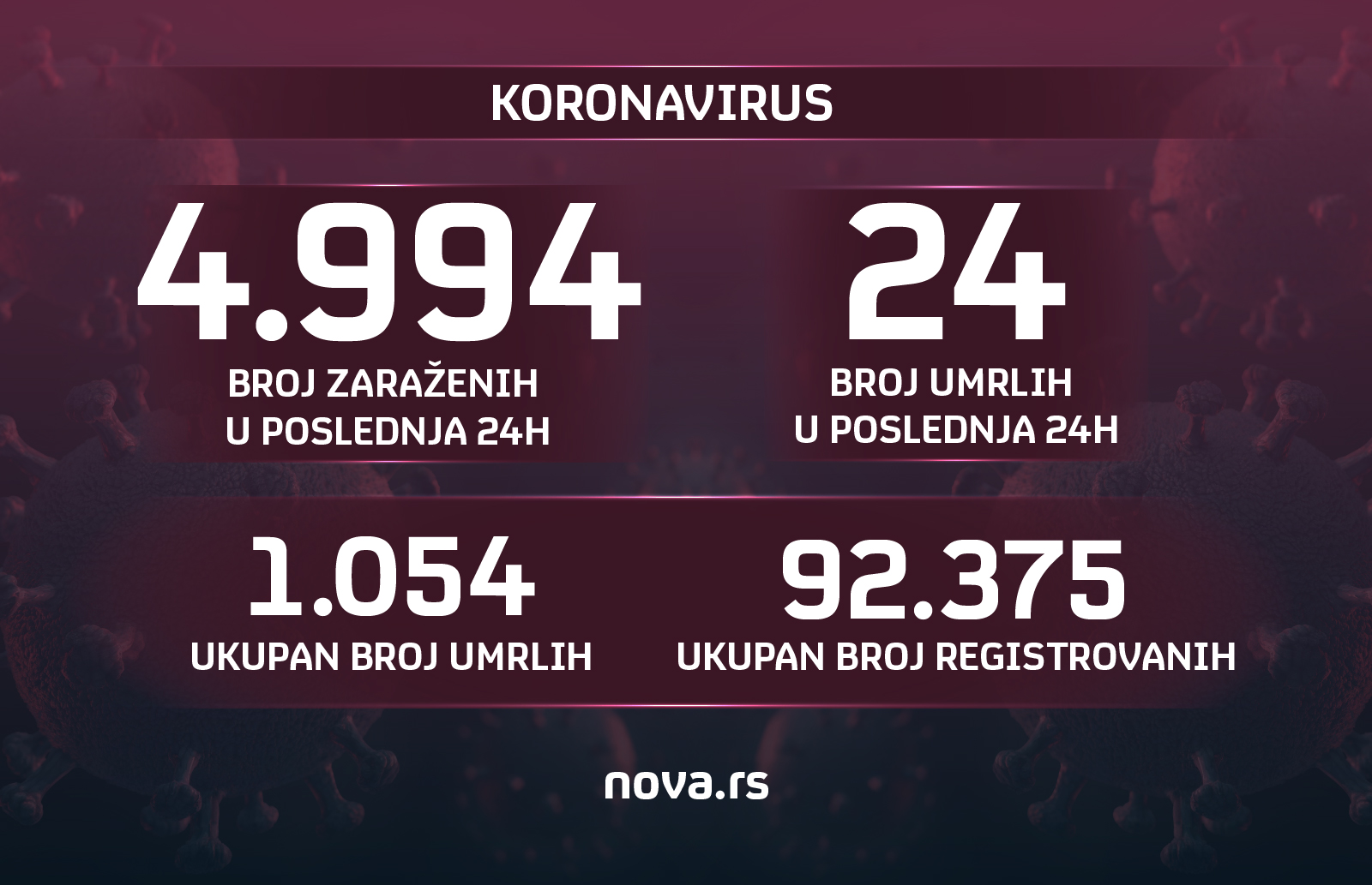 17.11