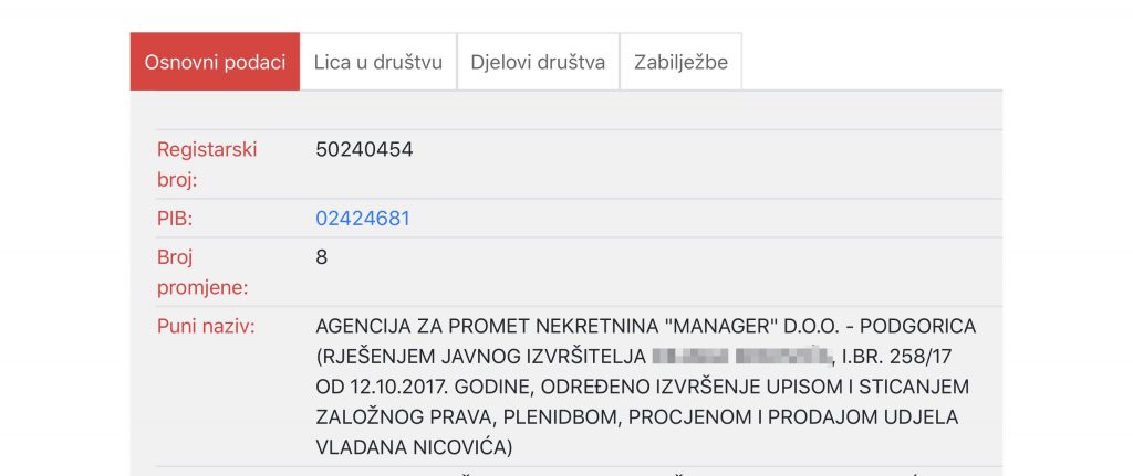 Firme Vanje Nicovica, Vanja Nicovica, Vanja Nicovic
