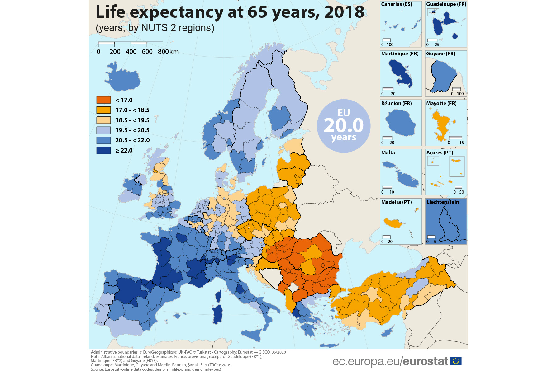 životni vek u Evropi