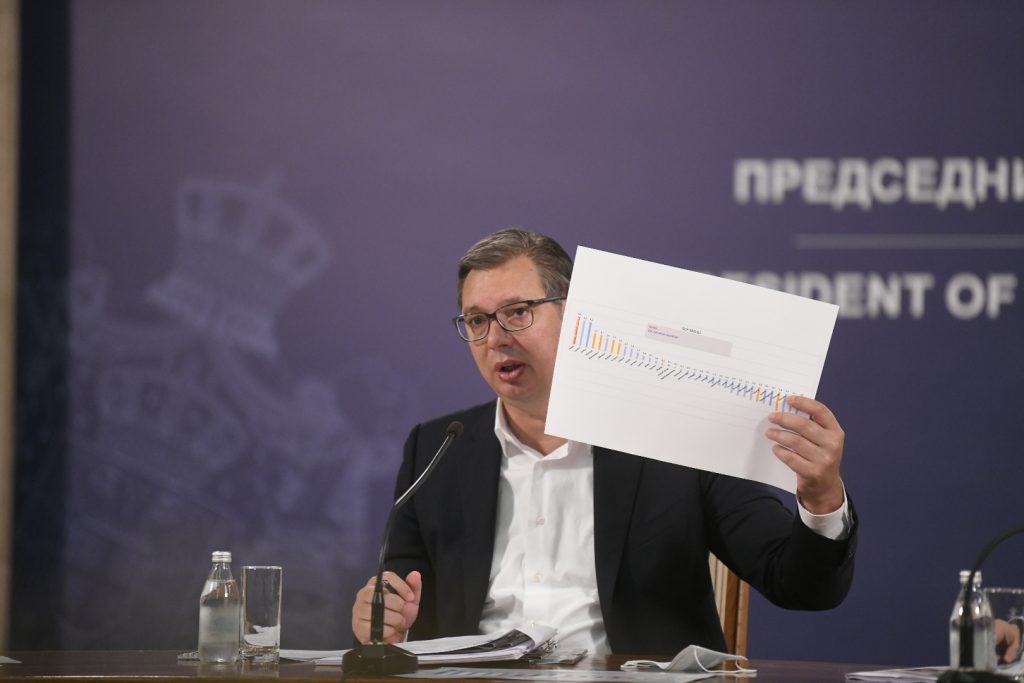 Beograd 07.08.2020. Aleksandar Vučić. Obraćanje predsednika Aleksandra Vučića u Skupštini grada Foto: Nemanja Jovanović/Nova.rs