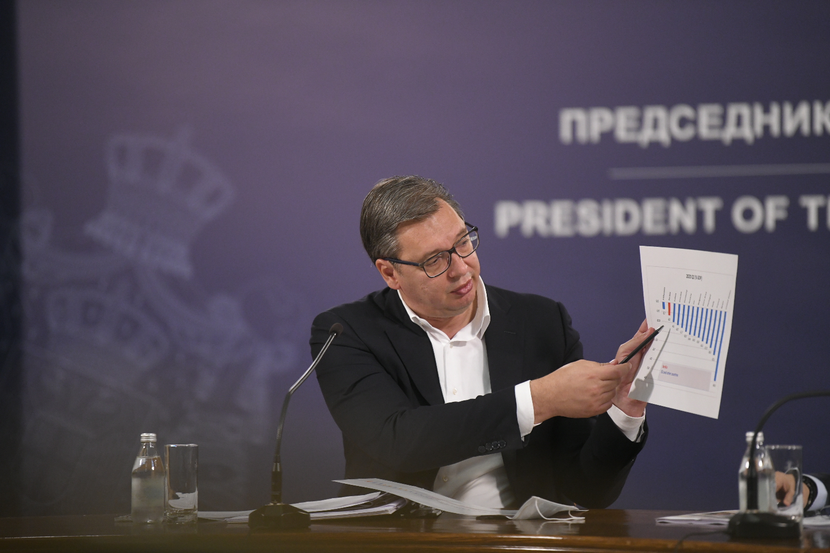 Beograd 07.08.2020. Aleksandar Vučić. Obraćanje predsednika Aleksandra Vučića u Skupštini grada Foto: Nemanja Jovanović/Nova.rs