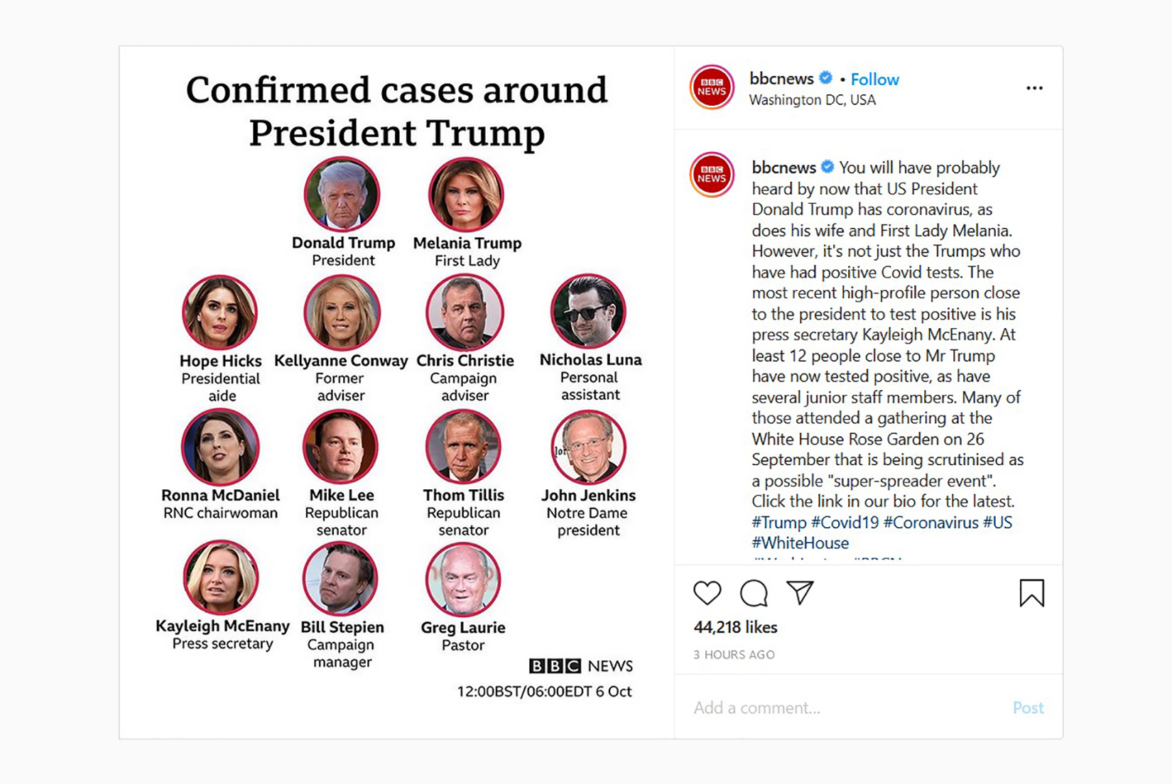 Donald Tramp i ekipa