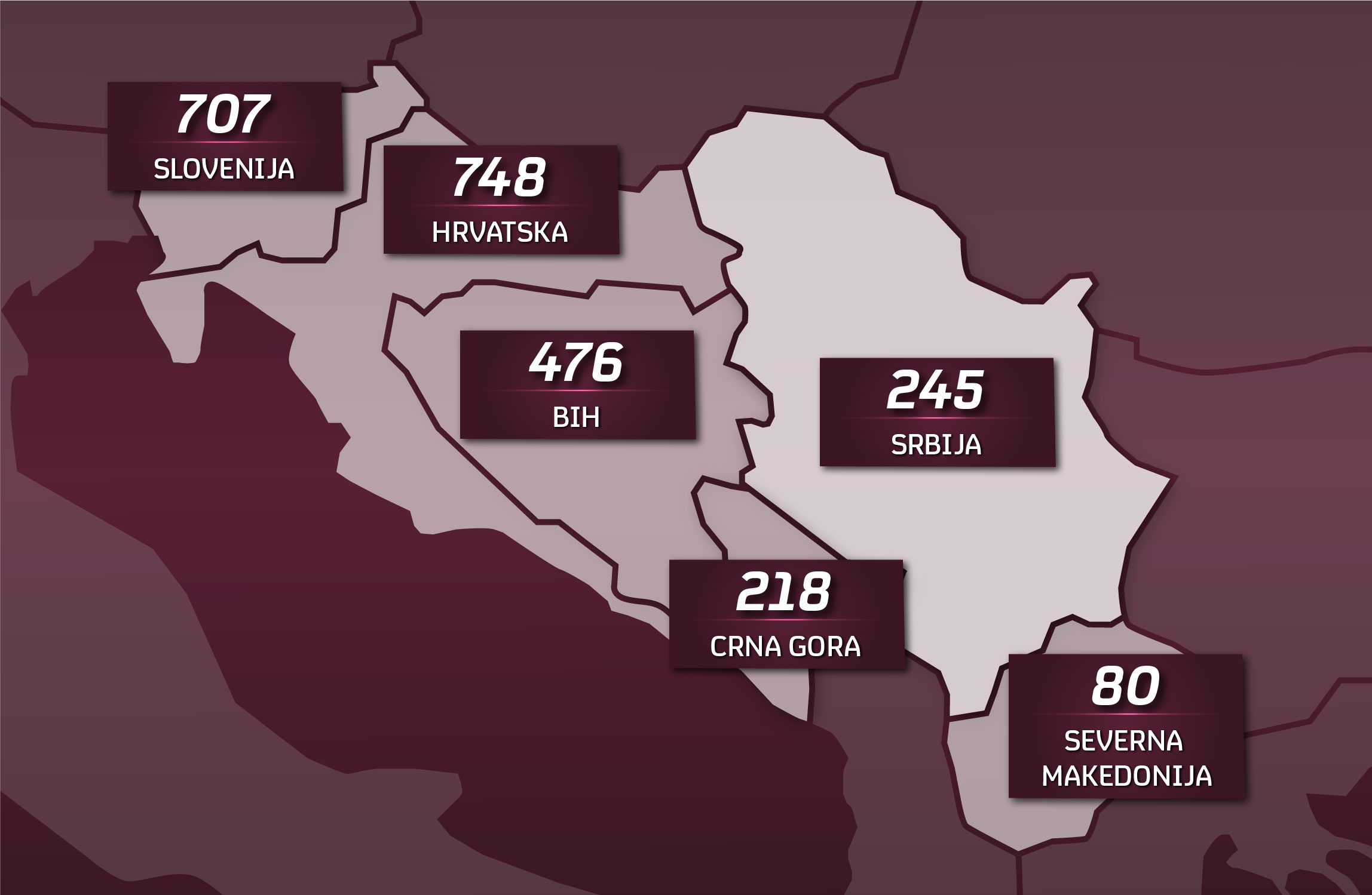 zarazeni-region-update