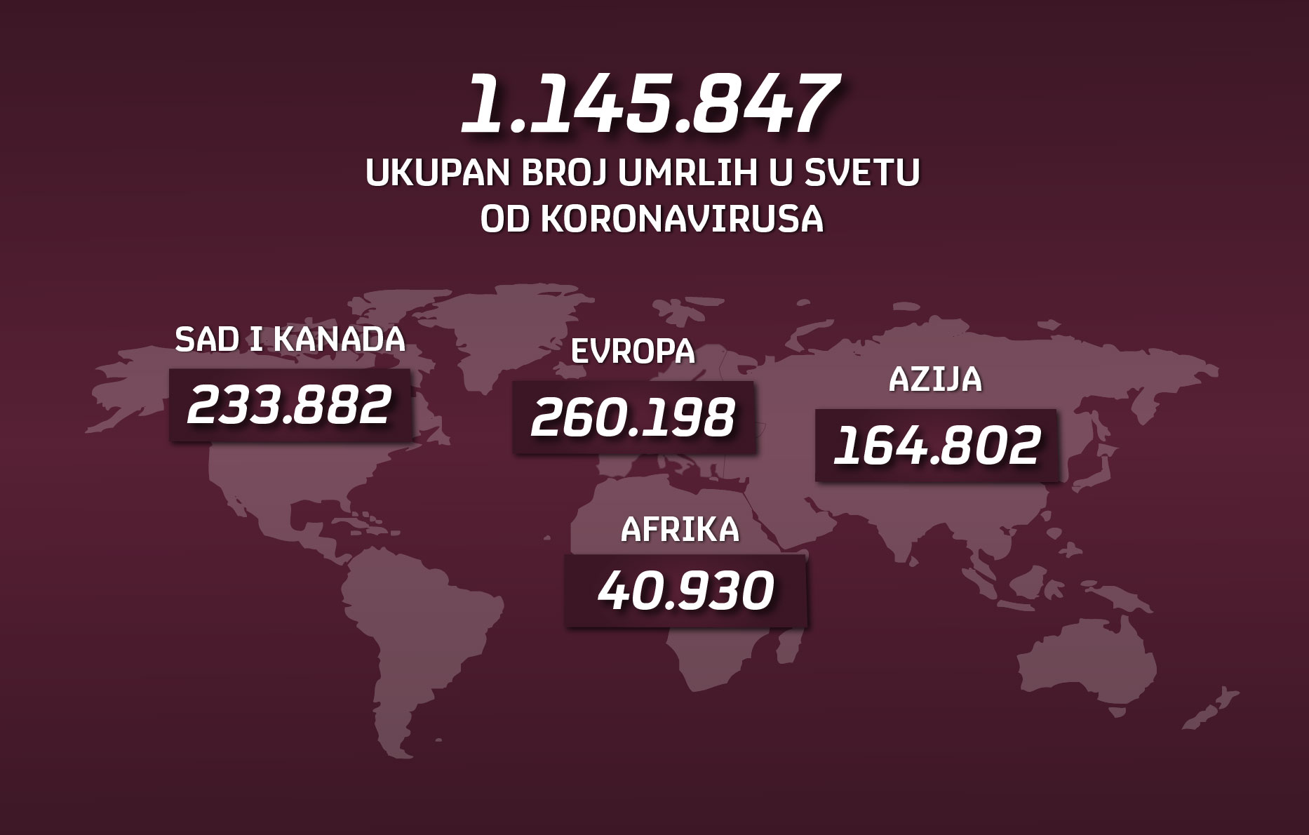 24.10-umrli-korona-svet